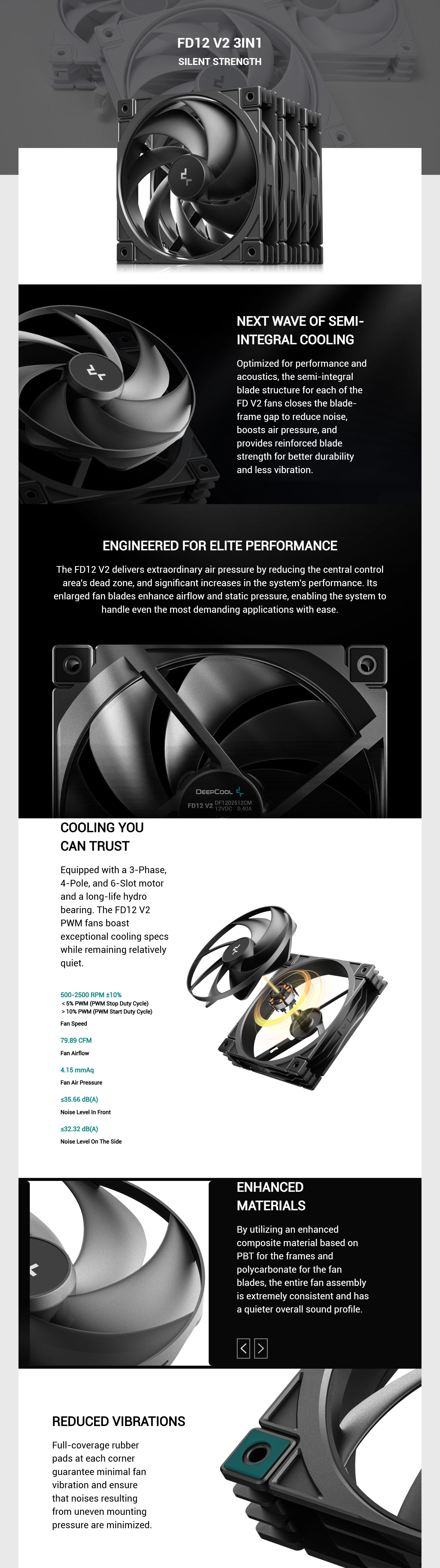 120mm-Case-Fans-DeepCool-FD12-V2-3-in-1-4-Pin-PWM-Semi-Integral-Fan-R-FD12V2-BKNPN3-G-1 120mm-Case-Fans-DeepCool-FD12-V2-3-in-1-4-Pin-PWM-Semi-Integral-Fan-R-FD12V2-BKNPN3-G-1
