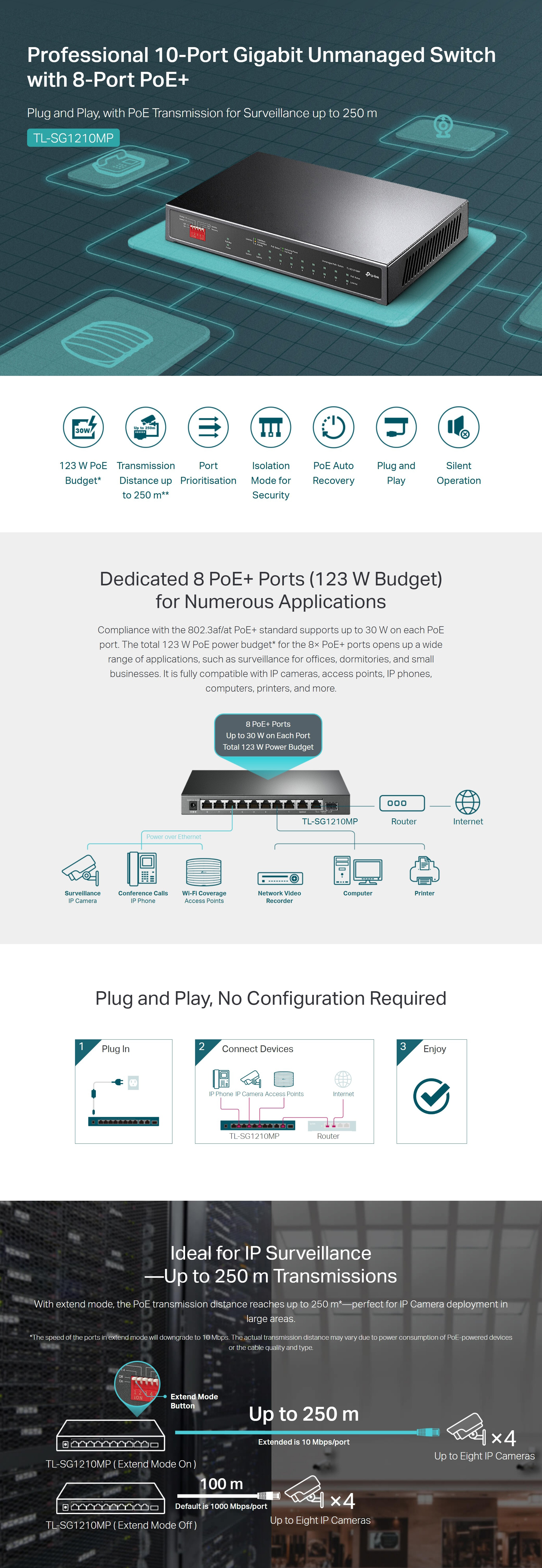 Switches-TP-Link-10-Port-Gigabit-Desktop-Switch-with-8-Port-PoE-UN-3-40-TL-SG1210MP-UN-3-40-1