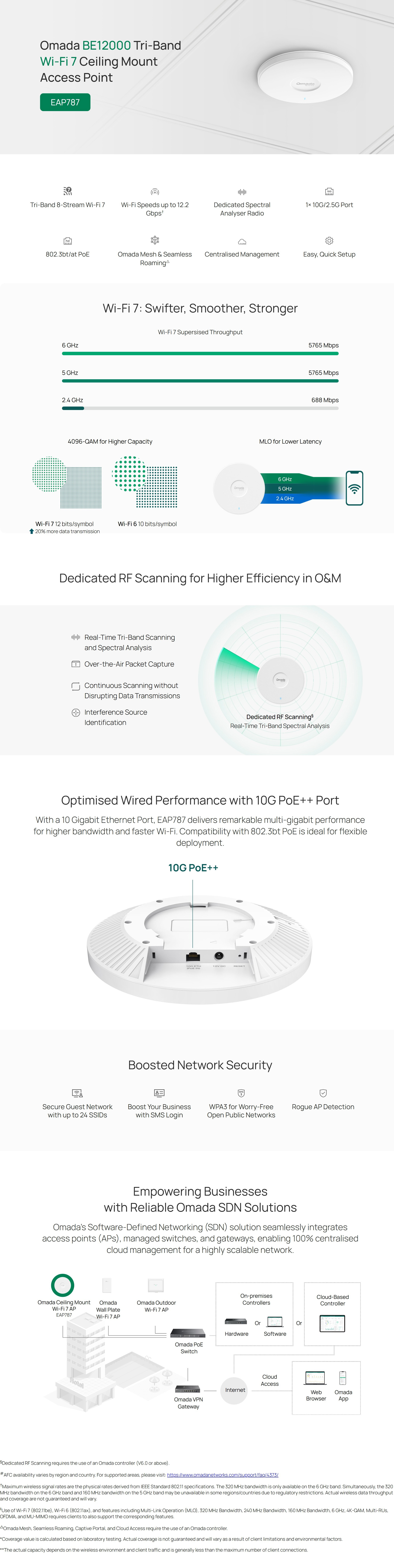 Wireless-Access-Points-WAP-TP-Link-BE12000-Ceiling-Mount-Tri-Band-Wi-Fi-7-Access-Point-EAP787-1