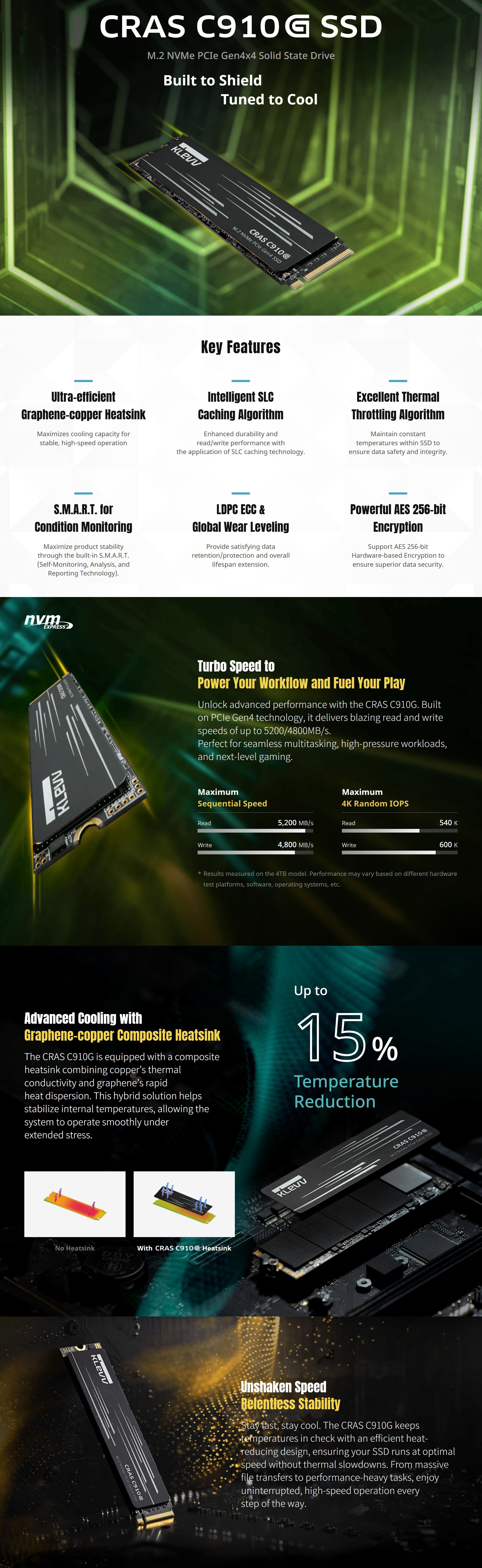 SSD-Hard-Drives-KLEVV-4TB-K04TBM2SP0-10G-CRAS-C910G-PCIe-4-0-NVMe-M-2-2280-SSD-1