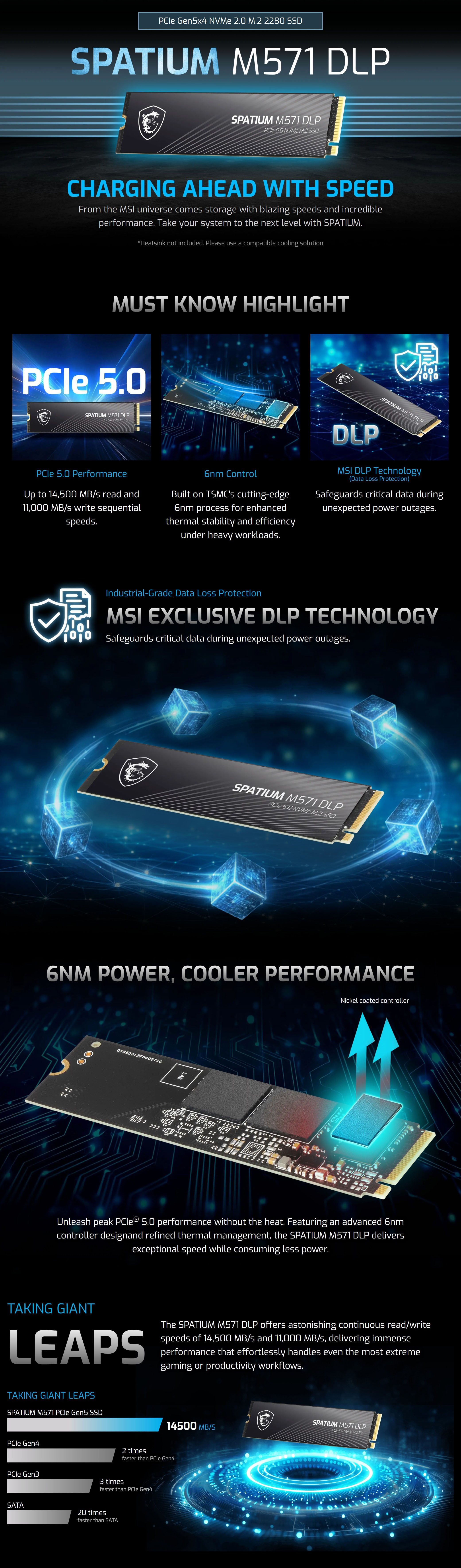 External-SSD-Hard-Drives-MSI-2TB-SPATIUM-M571-DLP-PCIe-Gen5x4-NVMe-2-0-M-2-2280-SSD-SPATIUM-M571-DLP-PCIe-5-0-NVMe-M-2-2TB-1