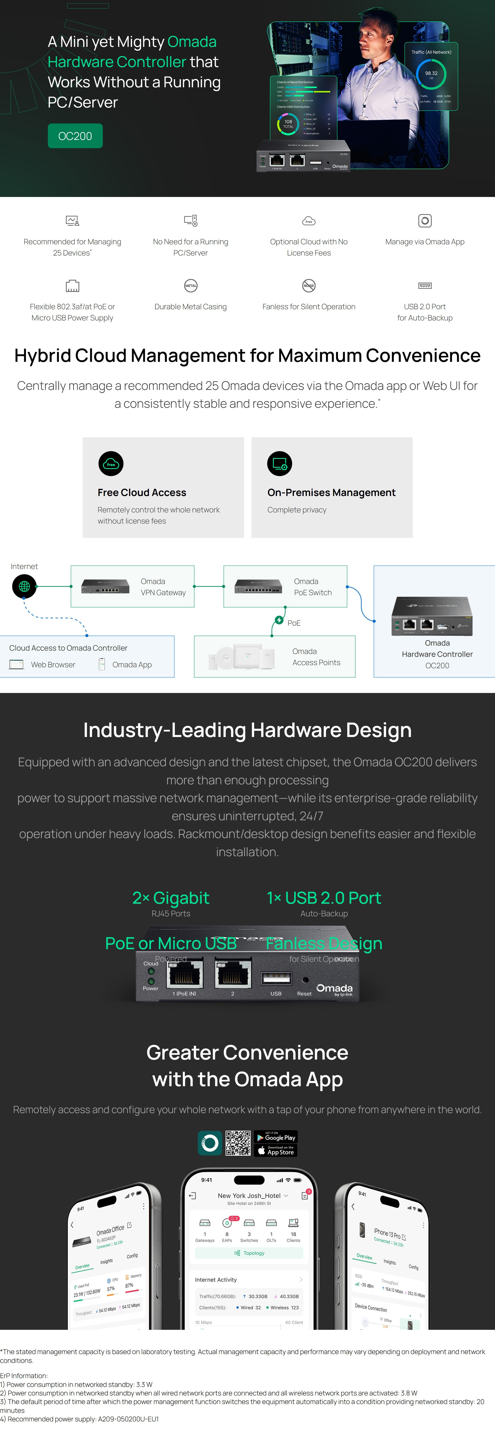 Networking-Accessories-TP-Link-Omada-Cloud-Controller-UN-3-0-OC200-UN-3-0-1
