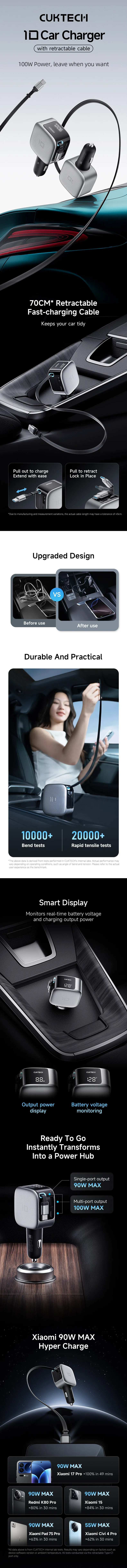Batteries-Charger-CUKTECH-10-100W-Car-Charger-with-Retractable-Cable-CUK-CC903PGLBK-1