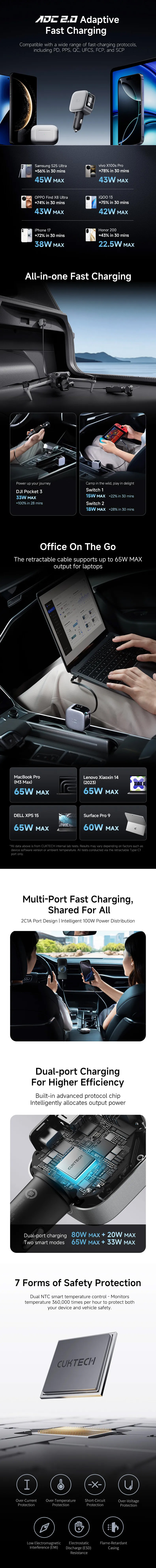 Batteries-Charger-CUKTECH-10-100W-Car-Charger-with-Retractable-Cable-CUK-CC903PGLBK-3