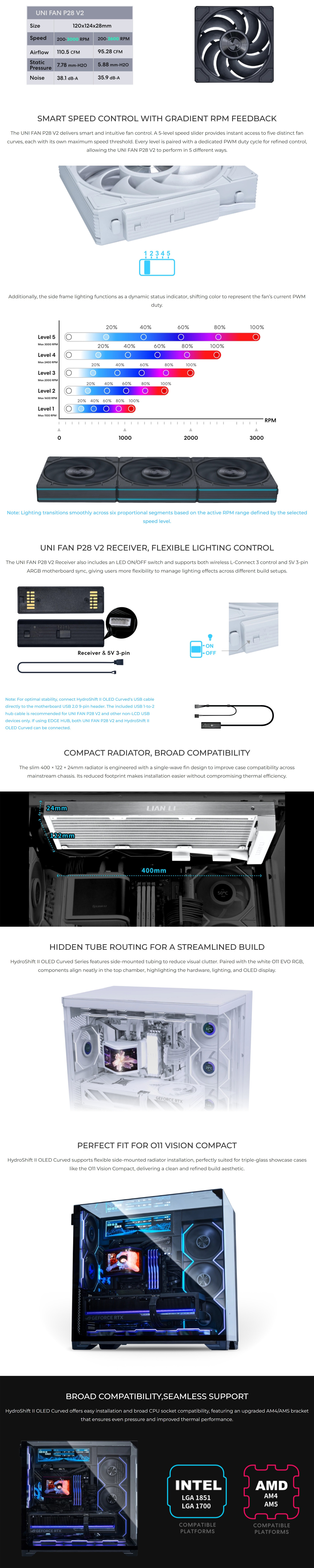 CPU-Cooling-Lian-Li-HydroShift-II-OLED-Curved-360P28-360mm-AIO-CPU-Cooler-White-GHS2OLDC36PW-3