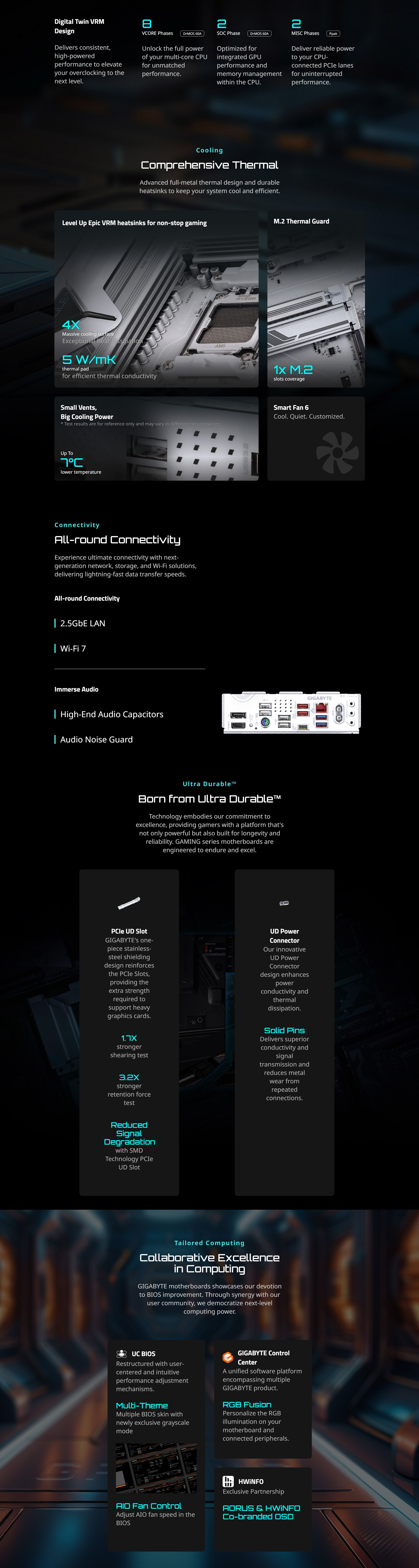 AMD-AM5-Gigabyte-B850-Eagle-WF7-Ice-AM5-ATX-Motherboard-B850-EAGLE-WF7-ICE-2