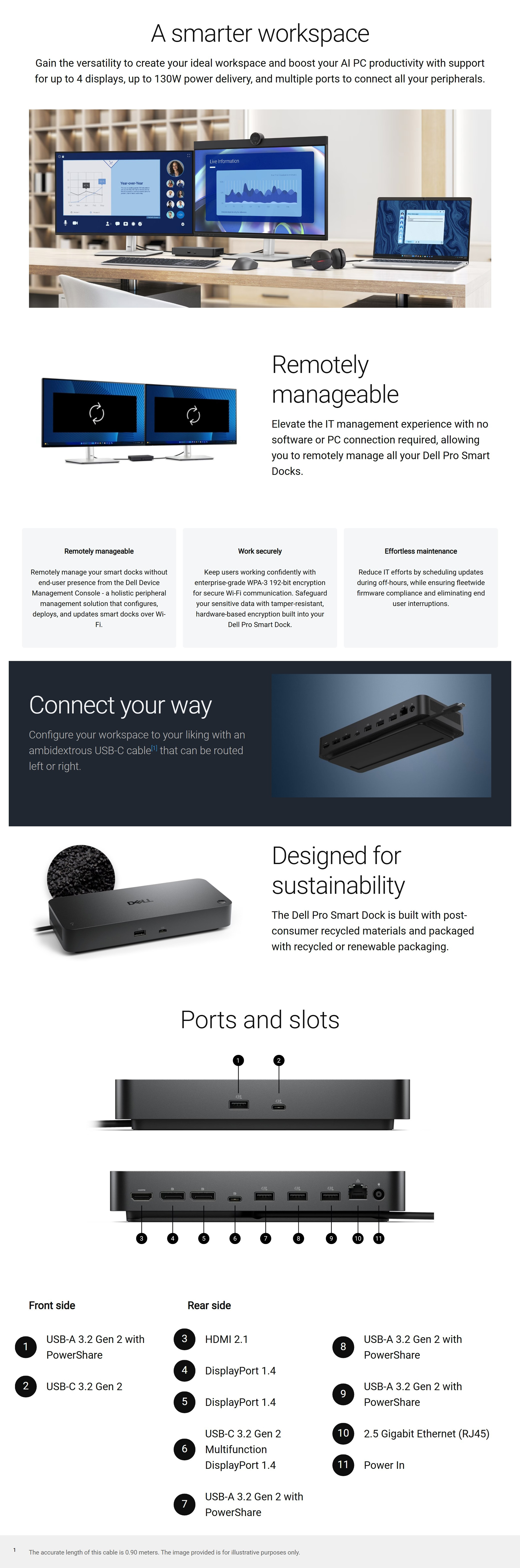 Enclosures-Docking-Dell-SD25-Pro-Smart-Docking-Station-210-BRJV-1