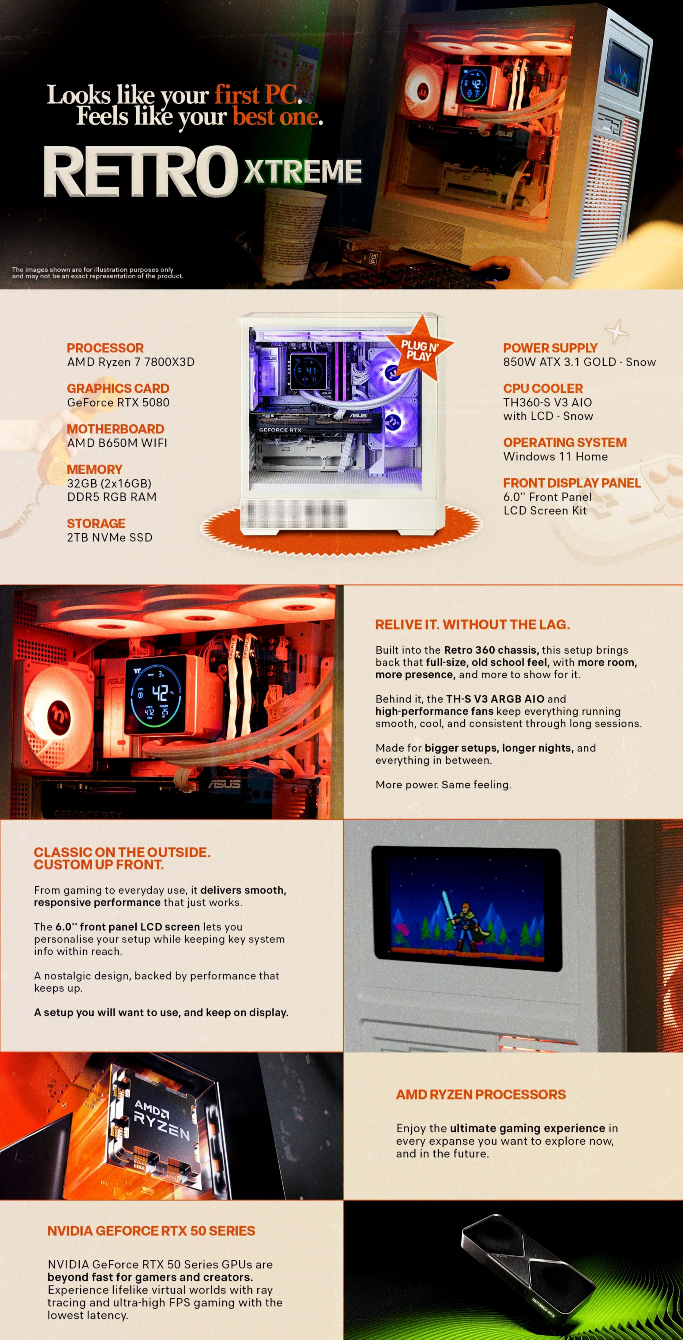 Branded-Gaming-PCs-Thermaltake-Gaming-System-Retro-Xtreme-AMD-7800X3D-RTX-5080-2TB-SSD-32GB-RAM-W11H-Gaming-PC-with-Retro-360-LCD-CA-4L2-00SQWA-03-1