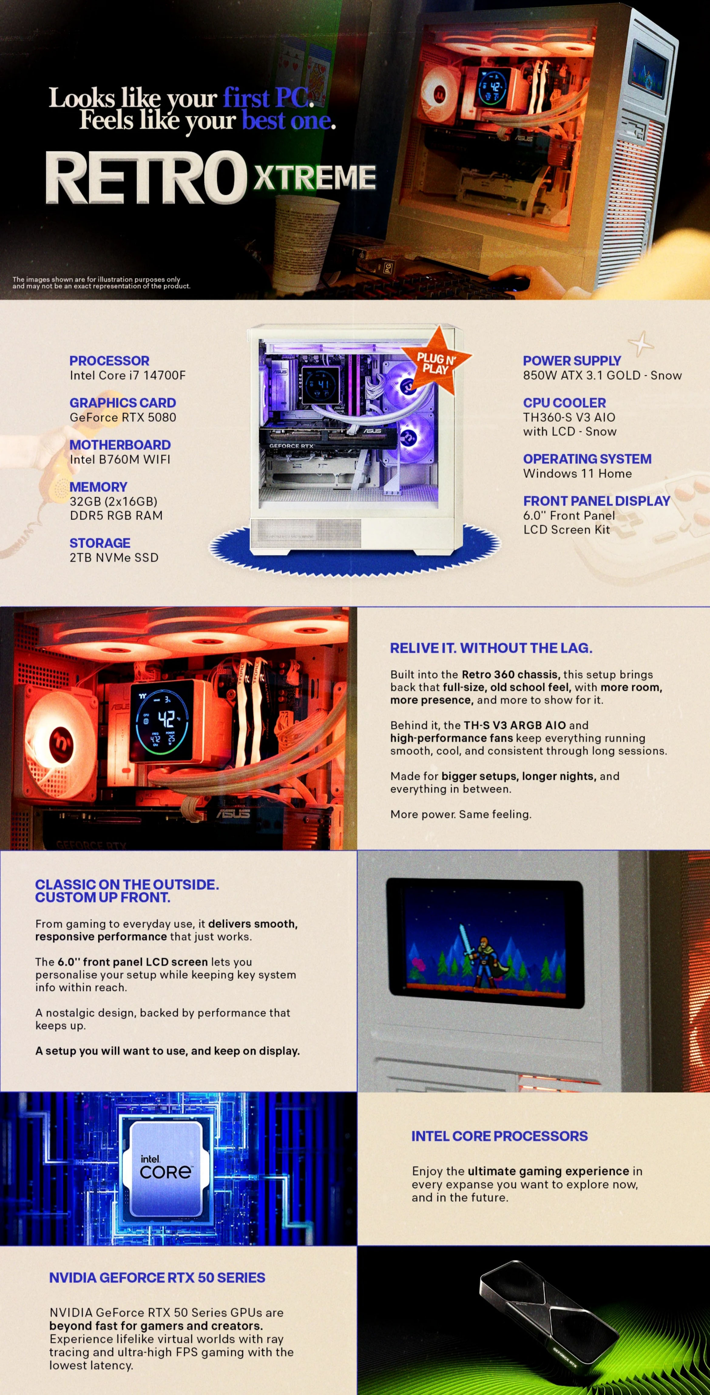 Branded-Gaming-PCs-Thermaltake-Gaming-System-Retro-Xtreme-Intel-i7-14700F-RTX-5080-B760-WIFI-2TB-SSD-32GB-RAM-W11H-Gaming-PC-with-Retro-360-LCD-CA-4L1-00SQWA-03-1