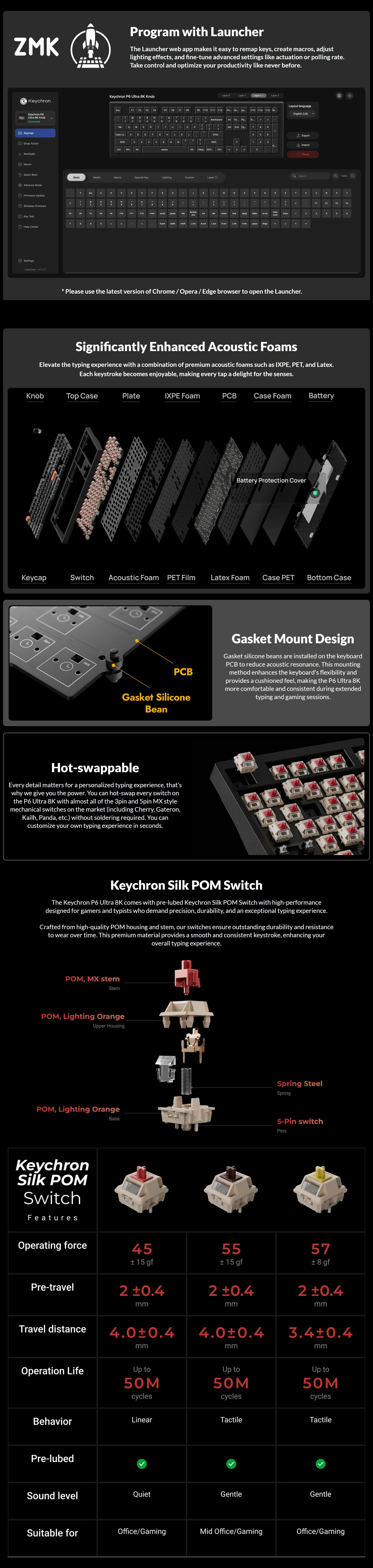 Keyboards-Keychron-P6-Ultra-8K-Wireless-Custom-Mechanical-Keyboard-Fully-Assembled-Knob-KBKCP6M3-2