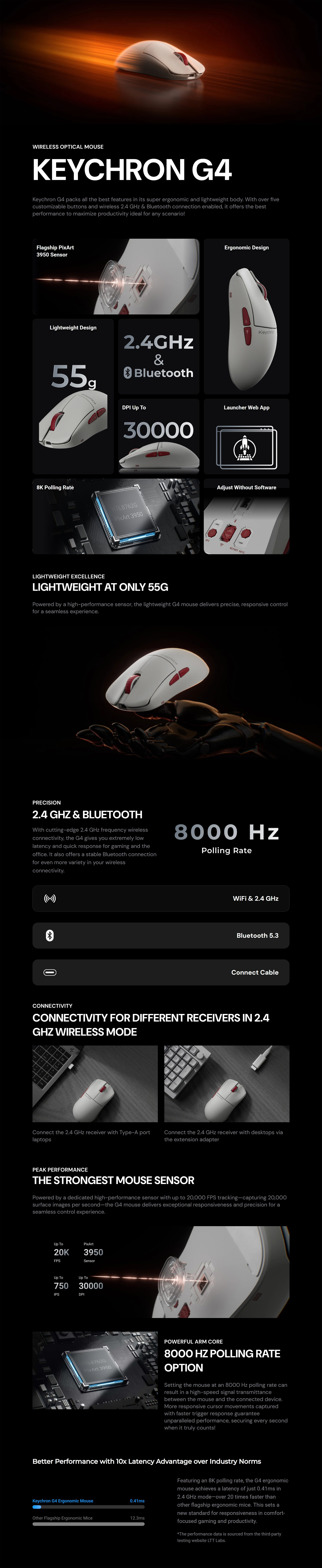 Keychron-G4-Wireless-Mouse-White-MSKCG4B1-1