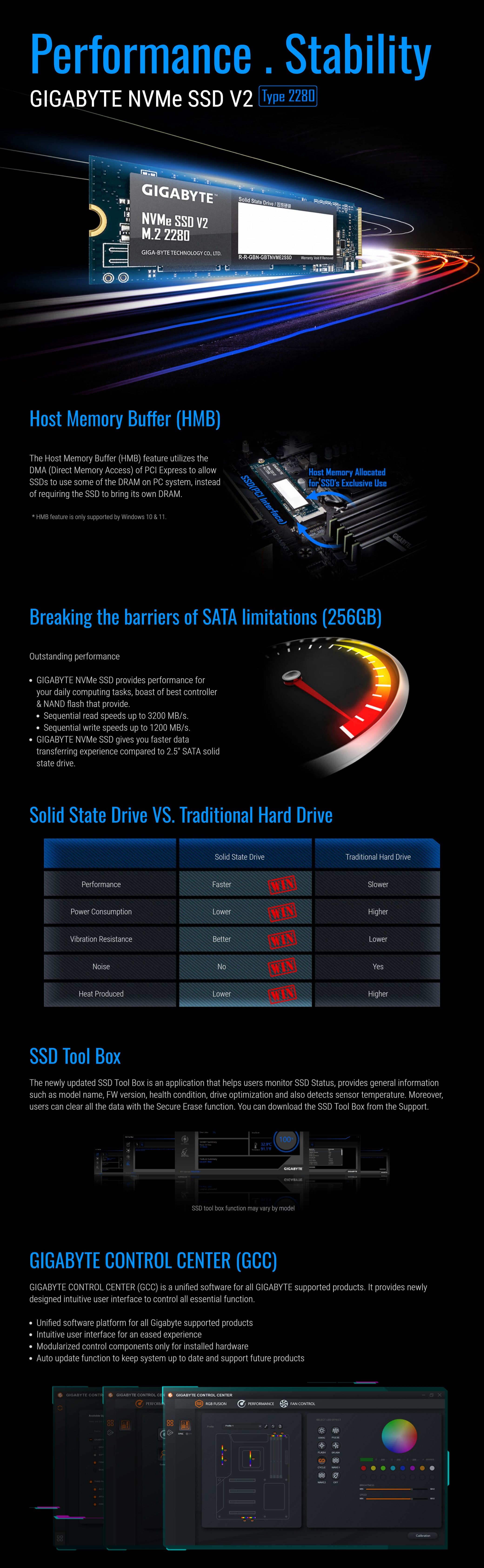 SSD-Hard-Drives-Gigabyte-256GB-Aorus-PCIe-3-0-NVMe-1-4-M-2-2280-3D-TLC-NAND-SSD-G3NVMEV2256G-1