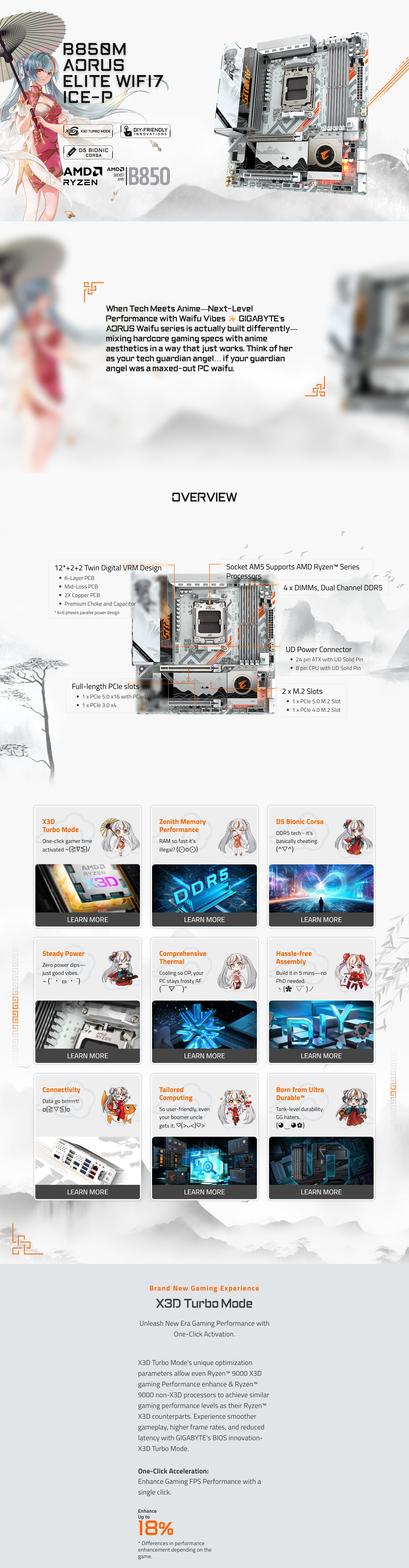AMD-AM5-Gigabyte-B850M-Aorus-Elite-WiFi7-Ice-P-AM5-Micro-ATX-Motherboard-B850M-A-ELT-WF7-ICE-P-1