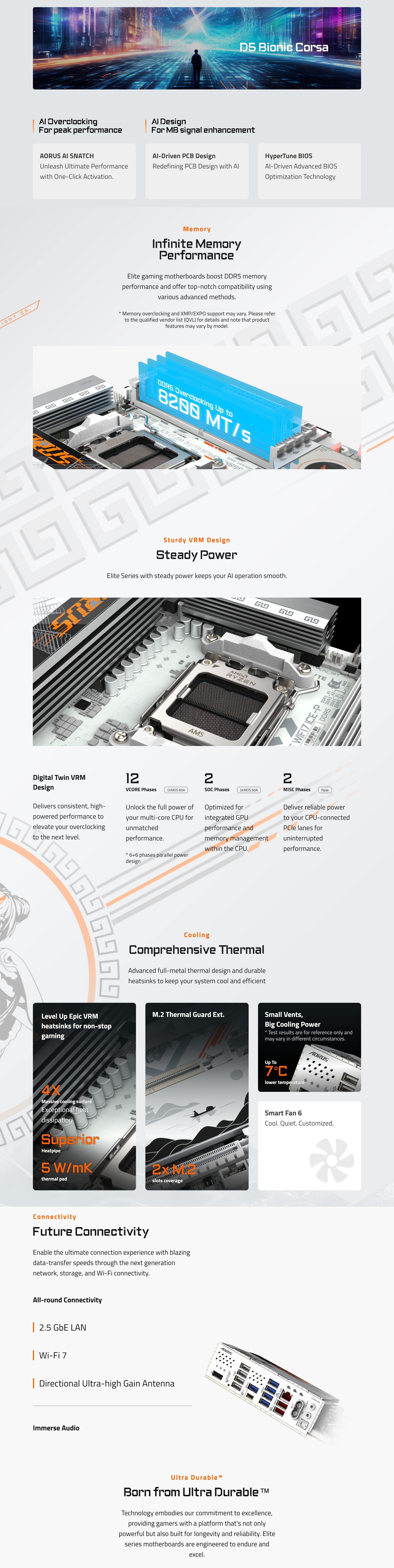 AMD-AM5-Gigabyte-B850M-Aorus-Elite-WiFi7-Ice-P-AM5-Micro-ATX-Motherboard-B850M-A-ELT-WF7-ICE-P-2