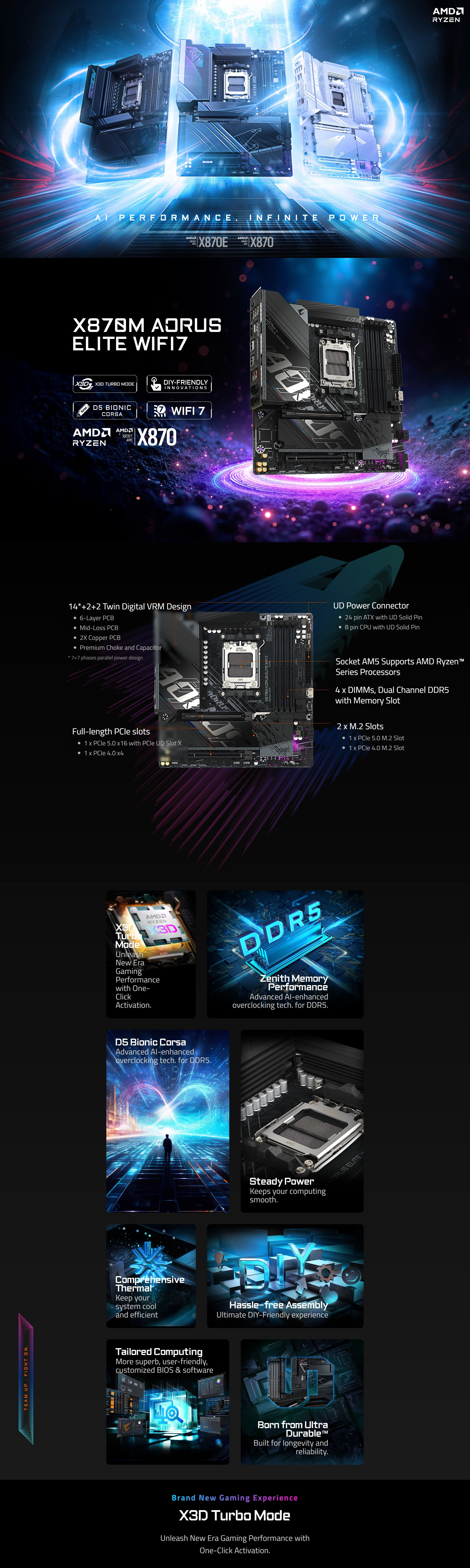 AMD-AM5-Gigabyte-X870M-Aorus-Elite-WiFi7-AM5-Micro-ATX-Motherboard-X870M-A-ELITE-WF7-1