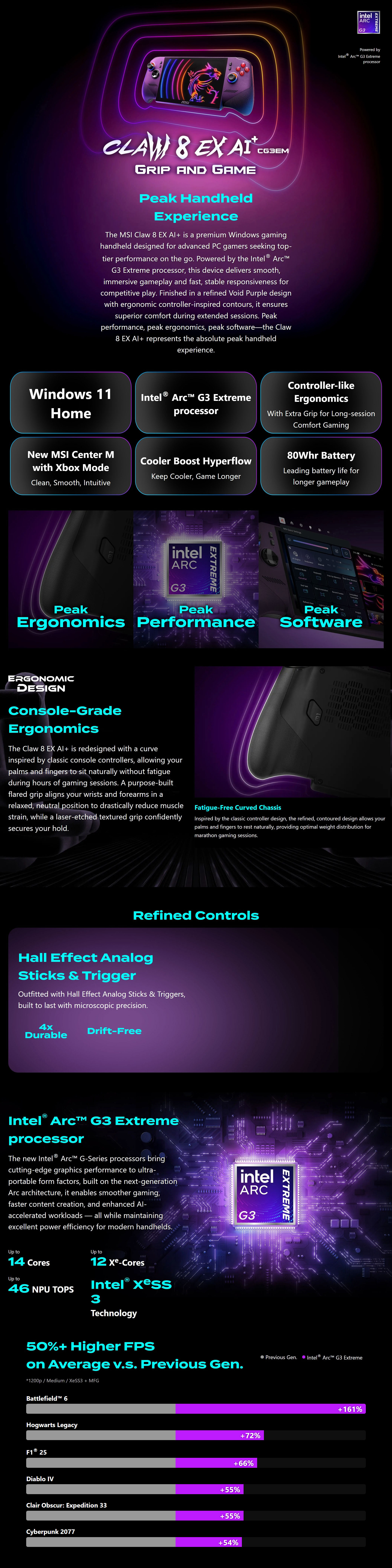 Video-Games-Consoles-MSI-Claw-8-EX-AI-8in-FHD-IPS-120Hz-Intel-Arc-G3-Extreme-1TB-SSD-32GB-RAM-W11H-Handheld-Gaming-Console-Void-Purple-Claw-8-EX-AI-CG3EM-010AU-13
