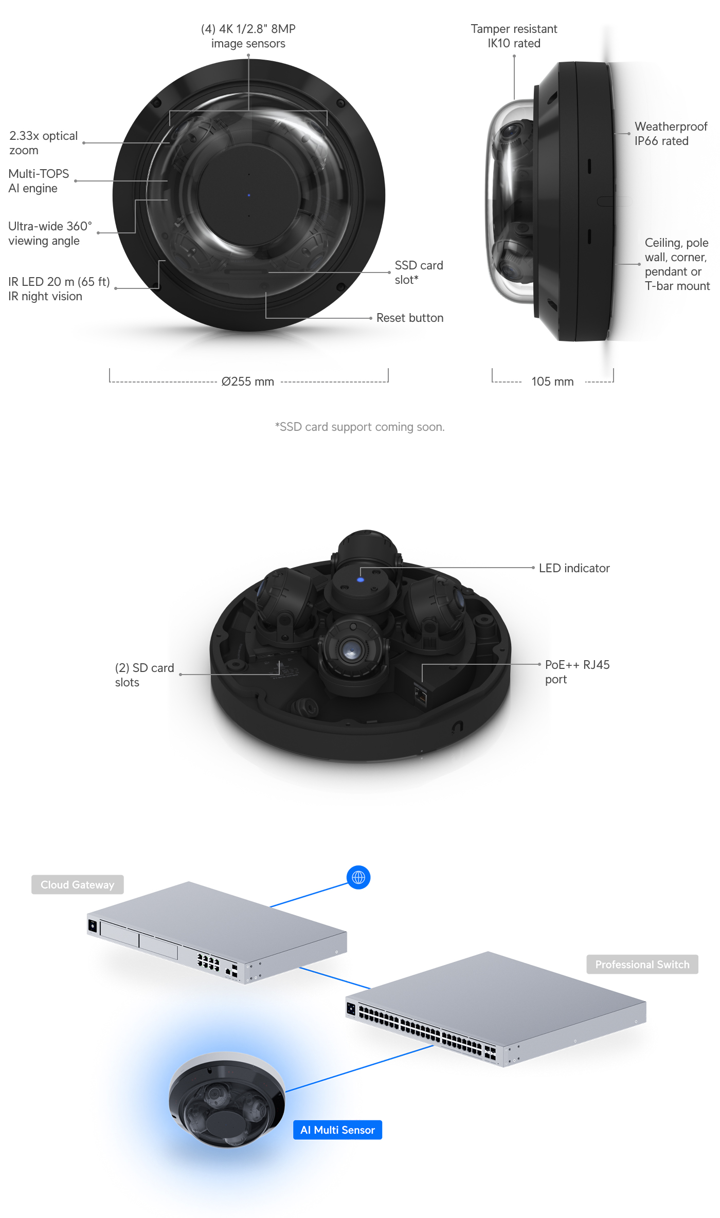 Surveillance-Cameras-Ubiquiti-Networks-AI-32MP-Multi-Sensor-4-All-Weather-Security-Camera-Black-UVC-AI-MS-4-B-1