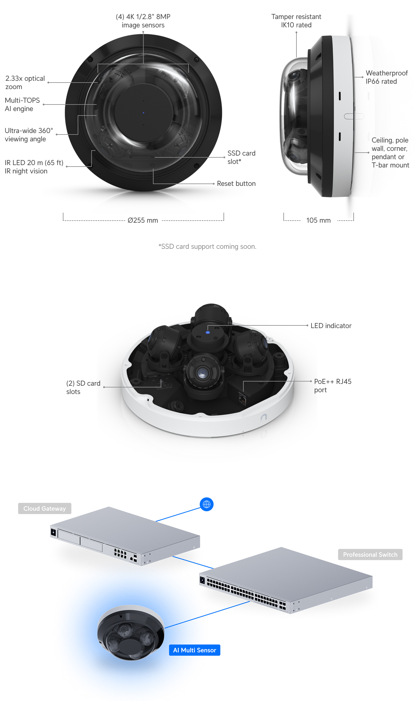 Surveillance-Cameras-Ubiquiti-Networks-AI-32MP-Multi-Sensor-4-All-Weather-Security-Camera-White-UVC-AI-MS-4-W-1