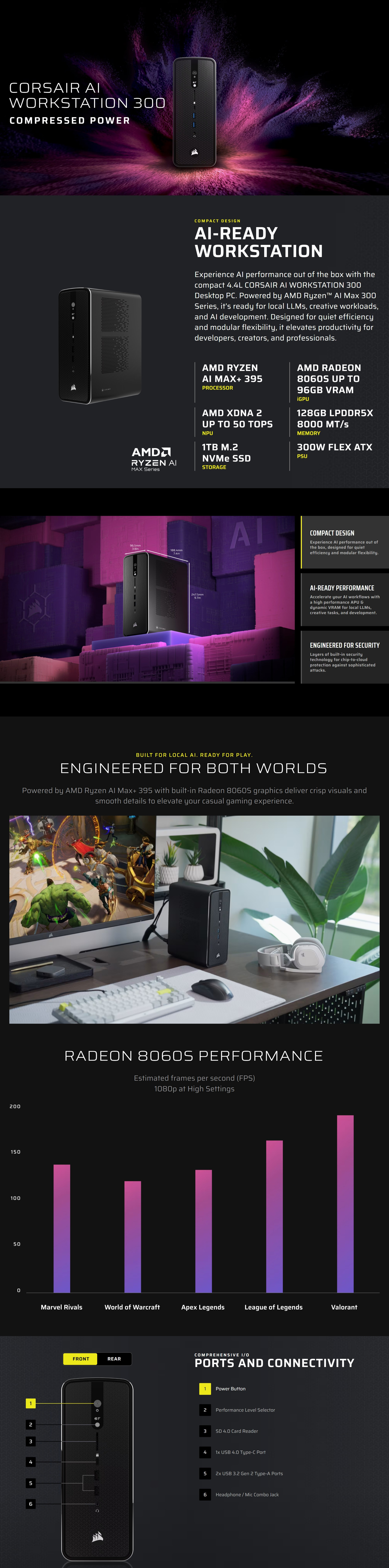 Branded-Desktop-PCs-Corsair-AI-Workstation-300-AMD-Ryzen-Max-395-Radeon-8060S-1TB-SSD-128GB-RAM-Desktop-PC-CS-9080002-AU-1 Branded-Desktop-PCs-Corsair-AI-Workstation-300-AMD-Ryzen-Max-395-Radeon-8060S-1TB-SSD-128GB-RAM-Desktop-PC-CS-9080002-AU-1