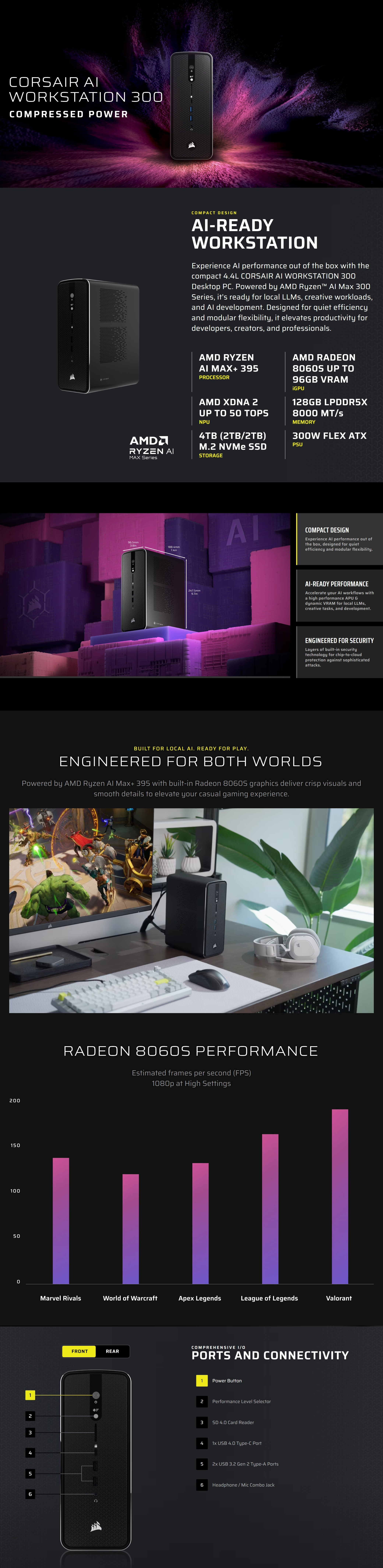 Branded-Desktop-PCs-Corsair-AI-Workstation-300-AMD-Ryzen-Max-395-Radeon-8060S-2TB-SSD-128GB-RAM-Desktop-PC-CS-9080003-AU-1 Branded-Desktop-PCs-Corsair-AI-Workstation-300-AMD-Ryzen-Max-395-Radeon-8060S-2TB-SSD-128GB-RAM-Desktop-PC-CS-9080003-AU-1