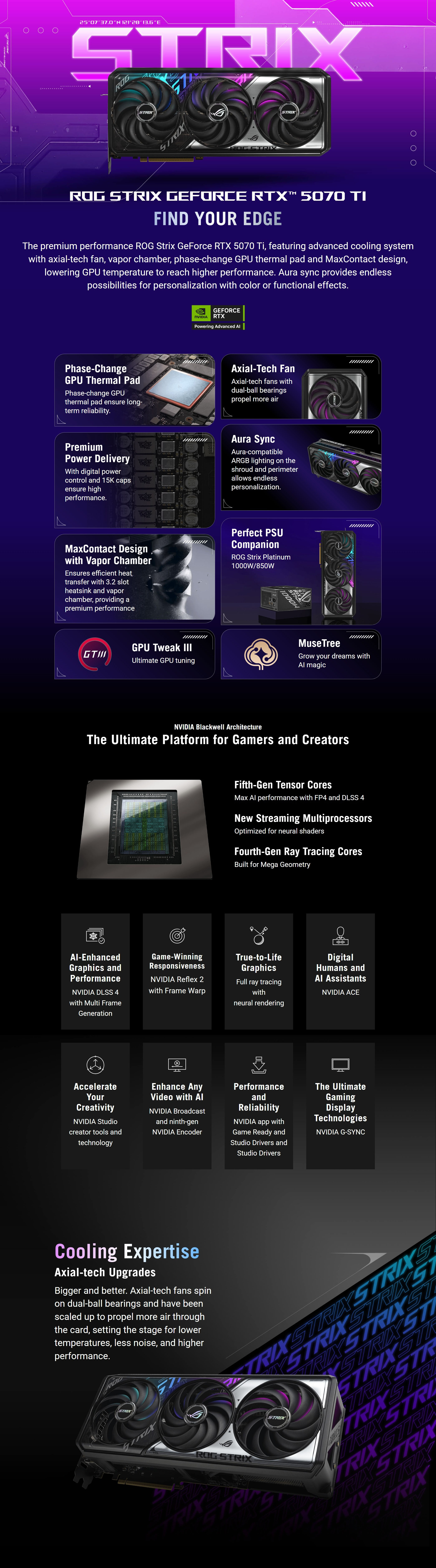 Asus-ROG-Strix-GeForce-RTX-5070-Ti-16G-Graphics-Card-ROG-STRIX-RTX5070TI-16G-GAMING-1 Asus-ROG-Strix-GeForce-RTX-5070-Ti-16G-Graphics-Card-ROG-STRIX-RTX5070TI-16G-GAMING-1