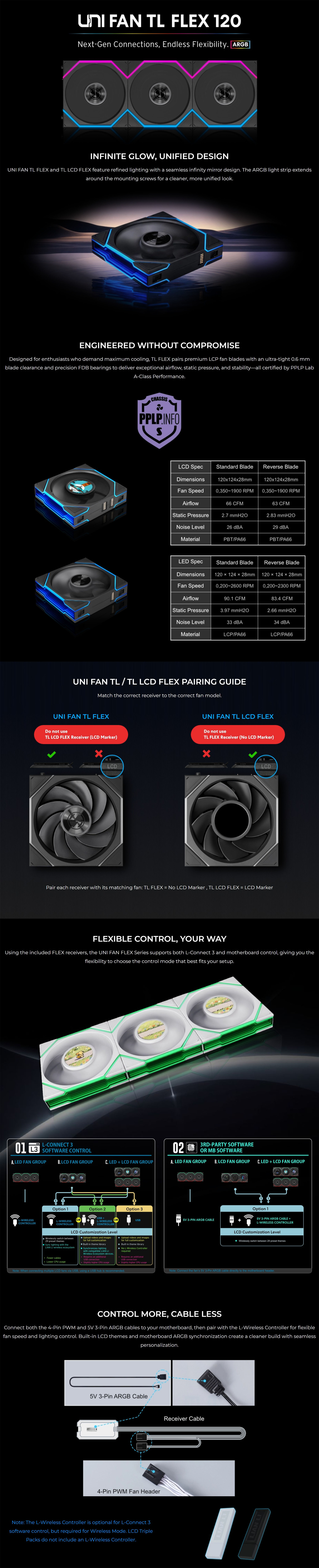 120mm-Case-Fans-Lian-Li-Uni-Fan-TL-Flex-2-4GHz-Wireless-120mm-ARGB-Fan-White-12TL1F1W-4