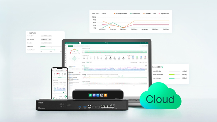 Omada cloud management dashboard with the Fusion 2.5G Gateway and network hardware