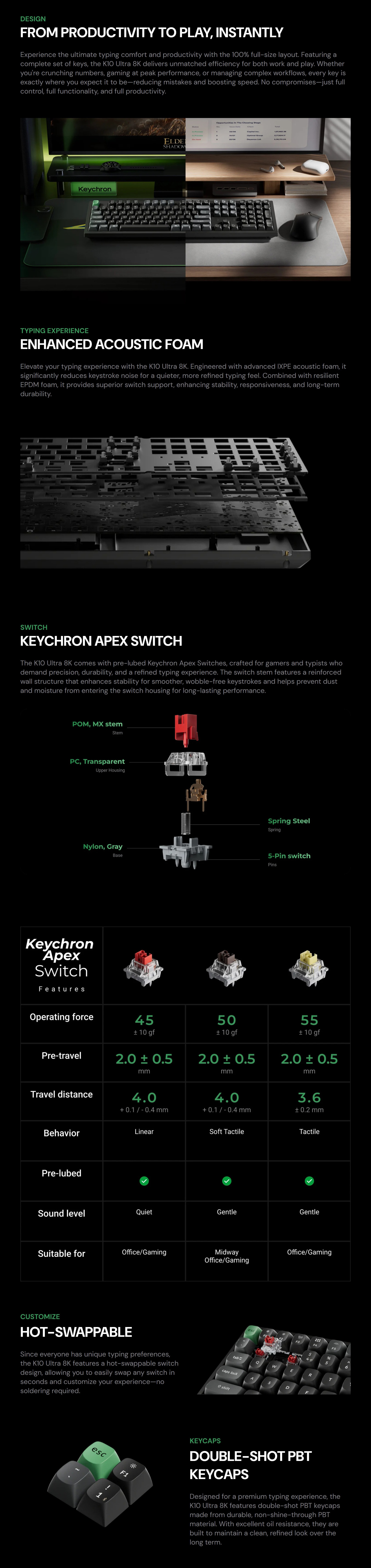 Keyboards-Keychron-K10-Ultra-8K-Wireless-Custom-Mechanical-Keyboard-White-Keychron-Apex-Silent-Red-Switch-KBKCK10UP6-2 Keyboards-Keychron-K10-Ultra-8K-Wireless-Custom-Mechanical-Keyboard-White-Keychron-Apex-Silent-Red-Switch-KBKCK10UP6-2