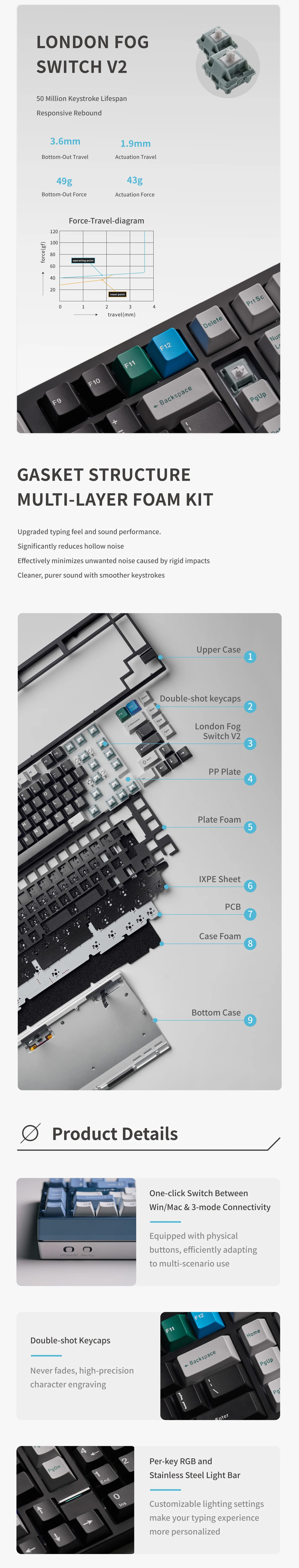 Keyboards-Qwertykeys-x-Neo-Studio-Neo98-Prebuilt-Wireless-Mechanical-Keyboard-Anodized-Black-KBNEO98BK-2 Keyboards-Qwertykeys-x-Neo-Studio-Neo98-Prebuilt-Wireless-Mechanical-Keyboard-Anodized-Black-KBNEO98BK-2