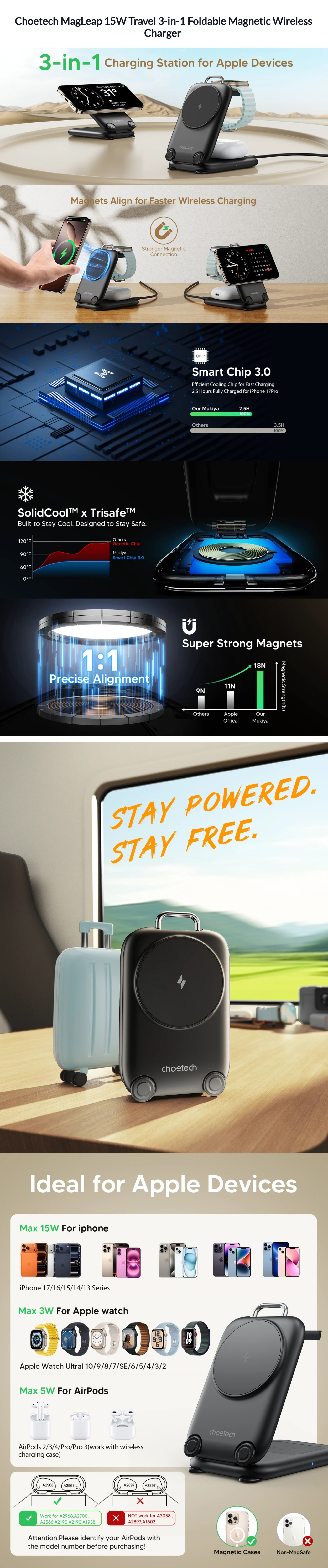 Choetech-MagLeap-15W-Qi2-Compatible-Travel-3-in-1-Foldable-Magnetic-Wireless-Charger-Black-CTT816FCCBK-1