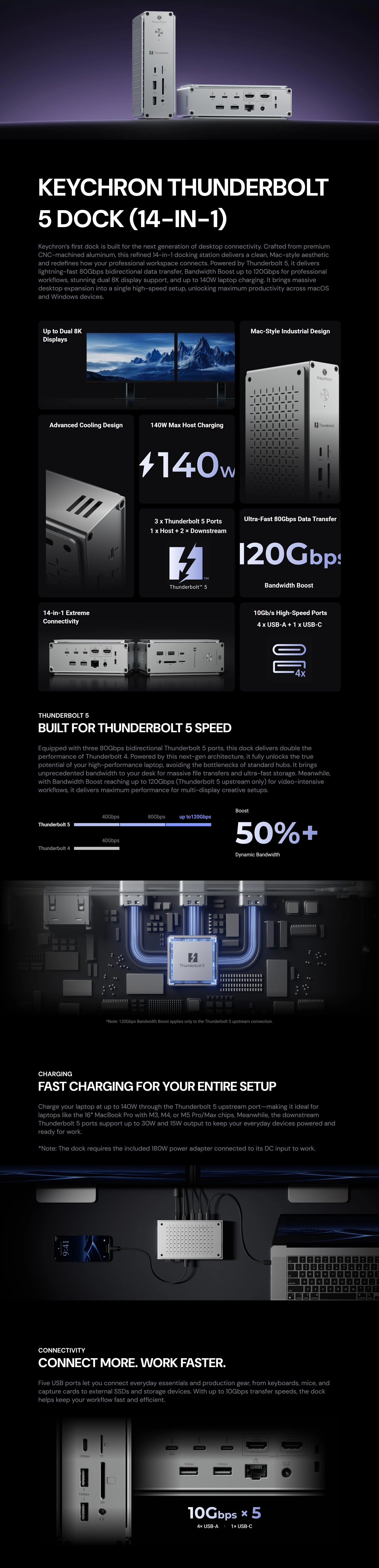 Enclosures-Docking-Keychron-Thunderbolt-5-Dock-14-in-1-ACCTB5D2-1 Enclosures-Docking-Keychron-Thunderbolt-5-Dock-14-in-1-ACCTB5D2-1