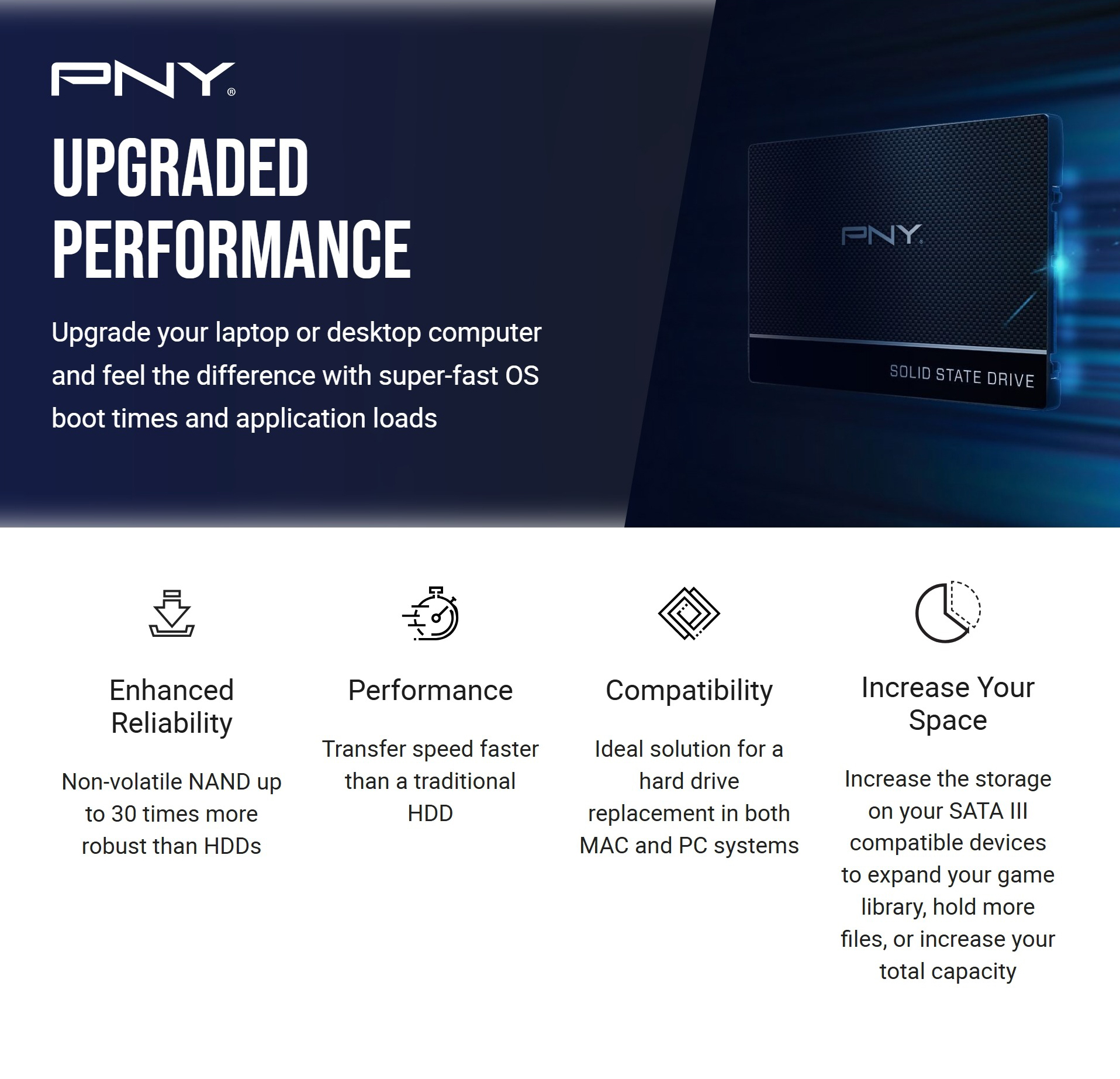 SSD-Hard-Drives-PNY-CS900-1TB-SSD7CS900-1TB-RB-7mm-2-5-inch-SATA-III-SSD-1 SSD-Hard-Drives-PNY-CS900-1TB-SSD7CS900-1TB-RB-7mm-2-5-inch-SATA-III-SSD-1