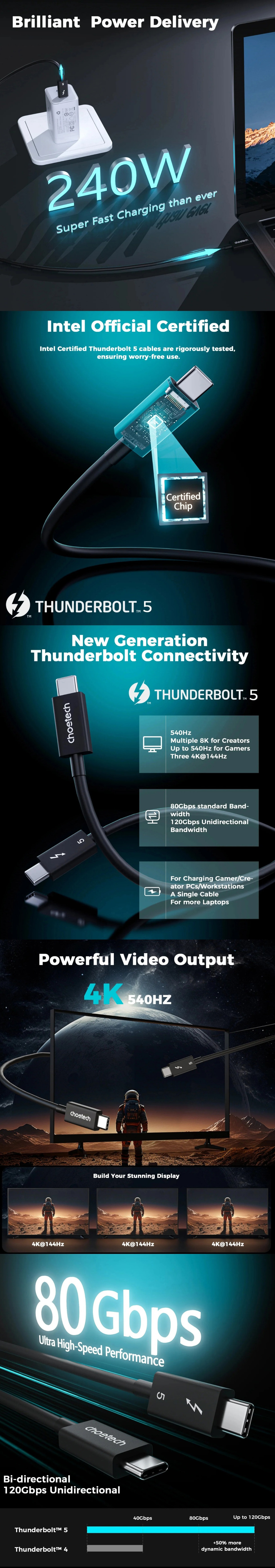 USB-Cables-Choetech-HyperLink-Thunderbolt-5-240W-USB-C-to-C-Fast-Charging-Intel-Certified-Cable-1m-CTA3011BK-1 USB-Cables-Choetech-HyperLink-Thunderbolt-5-240W-USB-C-to-C-Fast-Charging-Intel-Certified-Cable-1m-CTA3011BK-1