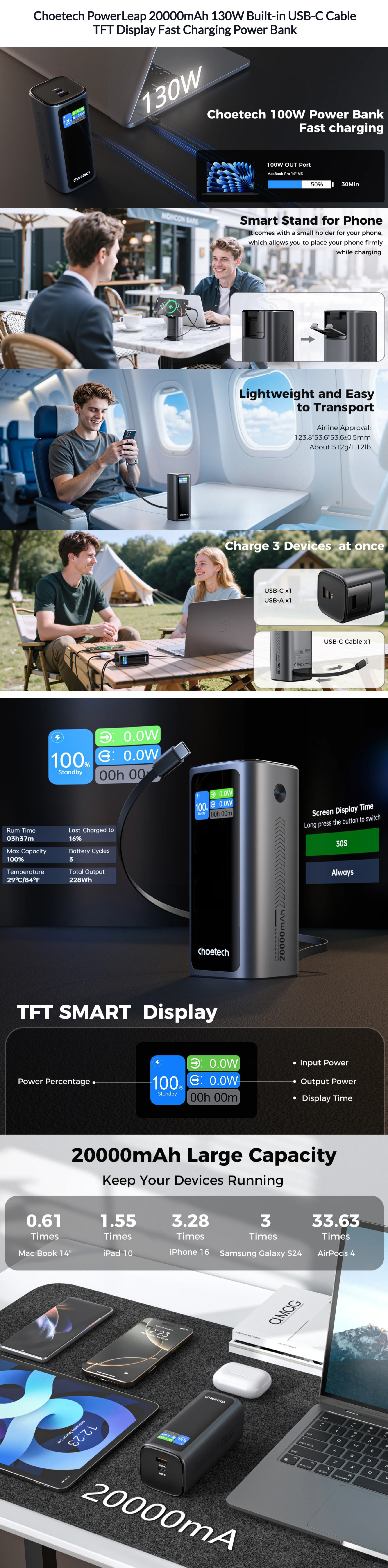 Power-Banks-Choetech-PowerLeap-20000mAh-130W-Built-in-USB-C-Cable-TFT-Display-Fast-Charging-Laptop-Power-Bank-CTB815CCGY-5