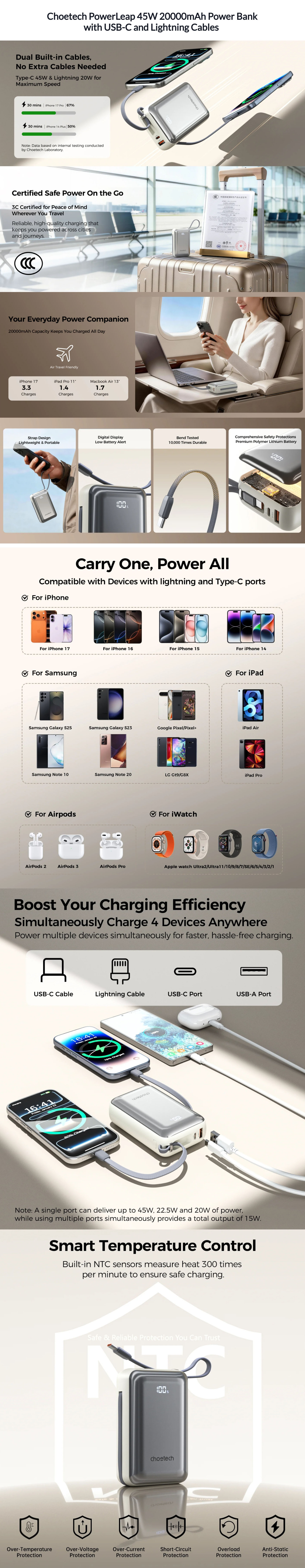 Power-Banks-Choetech-PowerLeap-20000mAh-45W-Power-Bank-with-USB-C-and-Lightning-Cables-Silver-Black-CTB836BK-1 Power-Banks-Choetech-PowerLeap-20000mAh-45W-Power-Bank-with-USB-C-and-Lightning-Cables-Silver-Black-CTB836BK-1