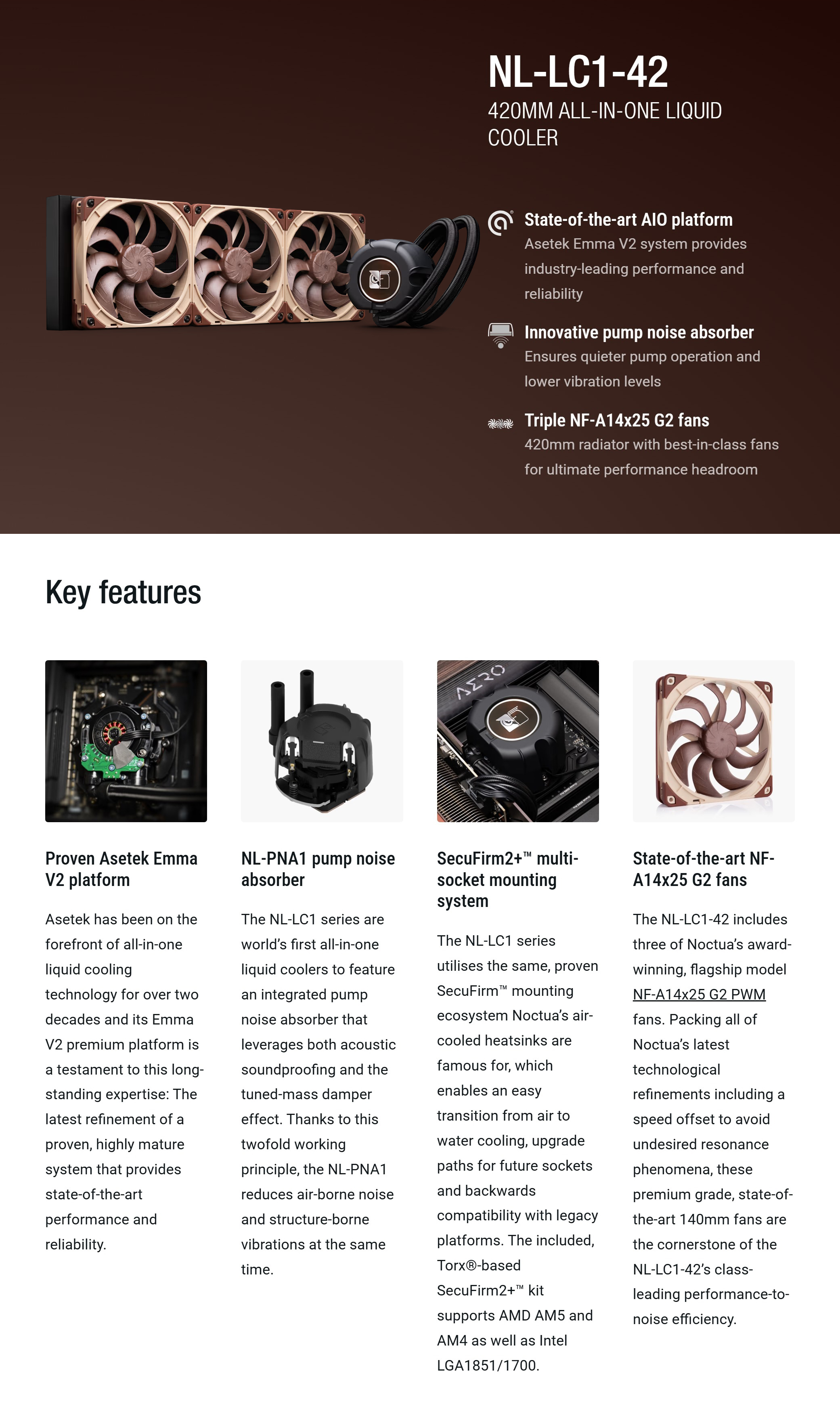 CPU-Cooling-Noctua-420mm-AIO-Liquid-Cooler-NL-LC1-42-1 CPU-Cooling-Noctua-420mm-AIO-Liquid-Cooler-NL-LC1-42-1