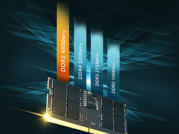 Laptop-SODIMM-RAM-Silicon-Power-16GB-1x16GB-4800MT-s-CL40-DDR5-SODIMM-Laptop-RAM-SP016GBSVU480F02-28