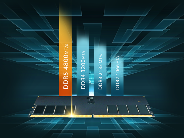 Silicon-Power-32GB-2x16GB-CL40-1-1V-UDIMM-4800MT-s-DDR5-RAM-SP032GBLVU480F22-26 Silicon-Power-32GB-2x16GB-CL40-1-1V-UDIMM-4800MT-s-DDR5-RAM-SP032GBLVU480F22-26