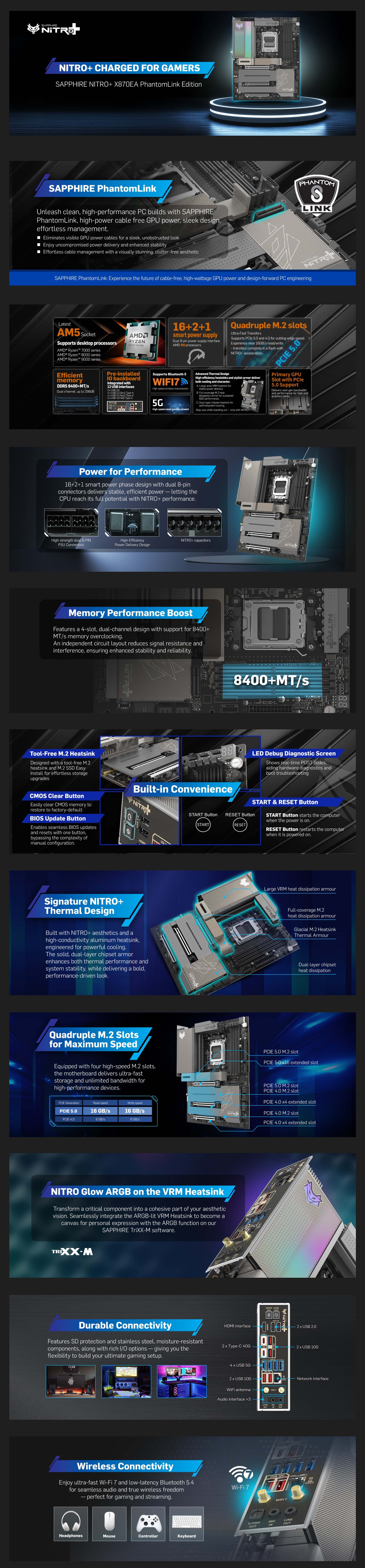 AMD-AM5-Sapphire-Nitro-AM5-ATX-X870EA-PhantomLink-Edition-52122-01-40G-1 AMD-AM5-Sapphire-Nitro-AM5-ATX-X870EA-PhantomLink-Edition-52122-01-40G-1