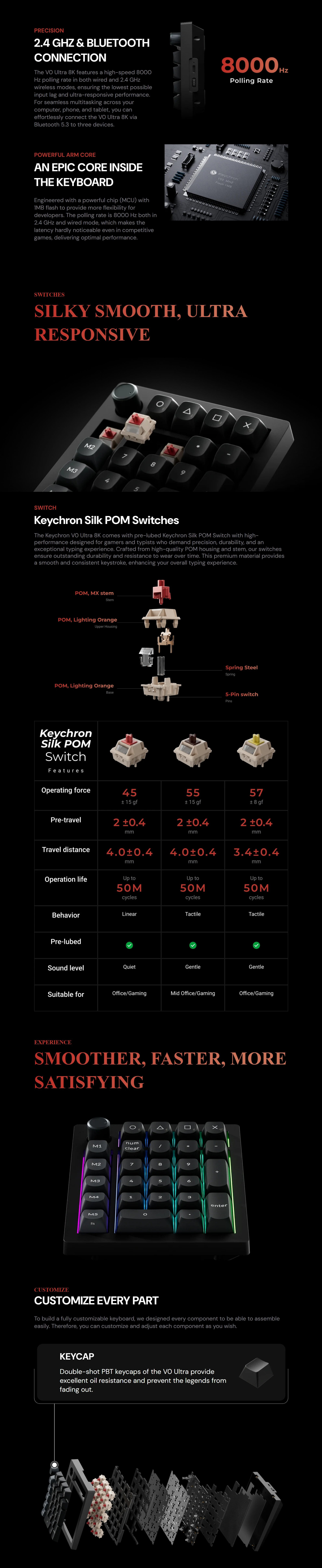 Keyboards-Keychron-V0-Ultra-8K-Wireless-Black-Custom-Number-Pad-Silk-Brown-POM-Switch-KBKCV0UD3-2