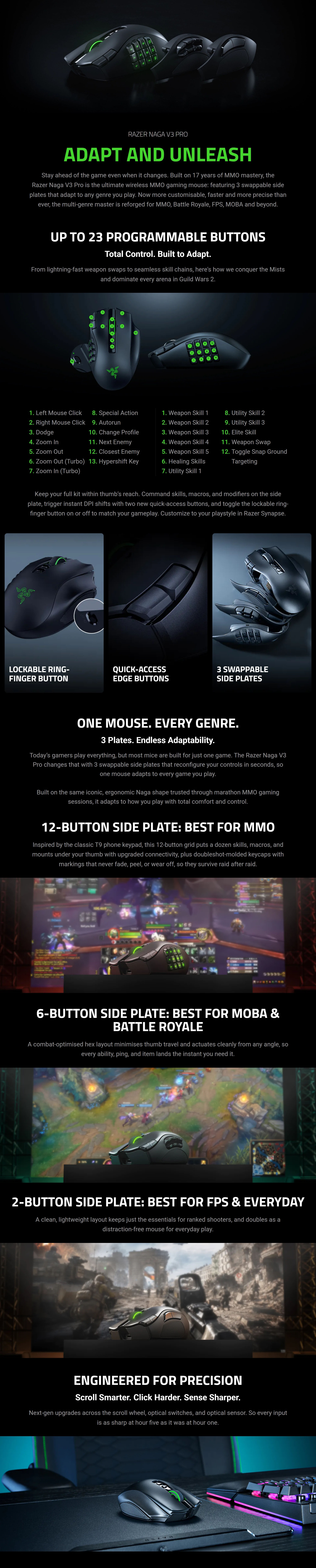 Razer-Naga-V3-Pro-Wireless-MMO-Gaming-Mouse-RZ01-05660100-1 Razer-Naga-V3-Pro-Wireless-MMO-Gaming-Mouse-RZ01-05660100-1