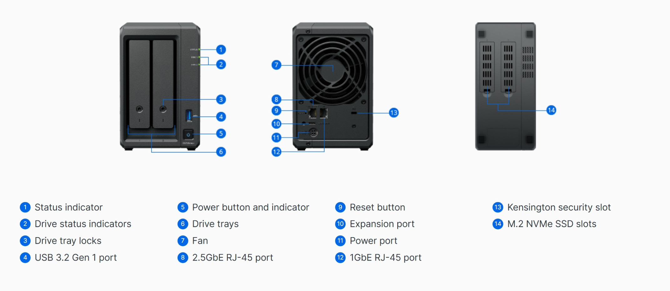 NAS-Network-Storage-Synology-2-Bay-DiskStation-DS725neo-AMD-Ryzen-R1600-4GB-DDR4-Non-ECC-SODIMM-RAM-2-5GHz-NAS-DS725NEO-1 NAS-Network-Storage-Synology-2-Bay-DiskStation-DS725neo-AMD-Ryzen-R1600-4GB-DDR4-Non-ECC-SODIMM-RAM-2-5GHz-NAS-DS725NEO-1
