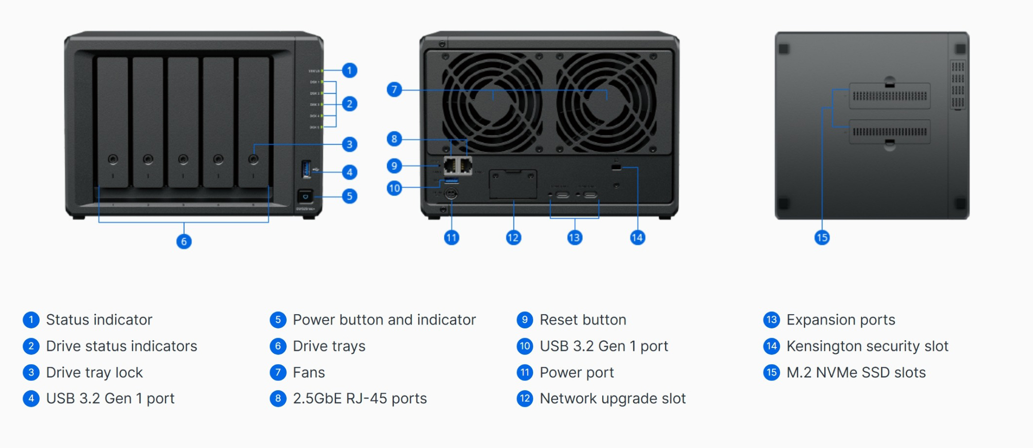 NAS-Network-Storage-Synology-5-Bay-DiskStation-DS1525NEO-AMD-Ryzen-V1500B-4GB-DDR4-Non-ECC-SODIMM-RAM-2-2GHz-NAS-DS1525NEO-1 NAS-Network-Storage-Synology-5-Bay-DiskStation-DS1525NEO-AMD-Ryzen-V1500B-4GB-DDR4-Non-ECC-SODIMM-RAM-2-2GHz-NAS-DS1525NEO-1