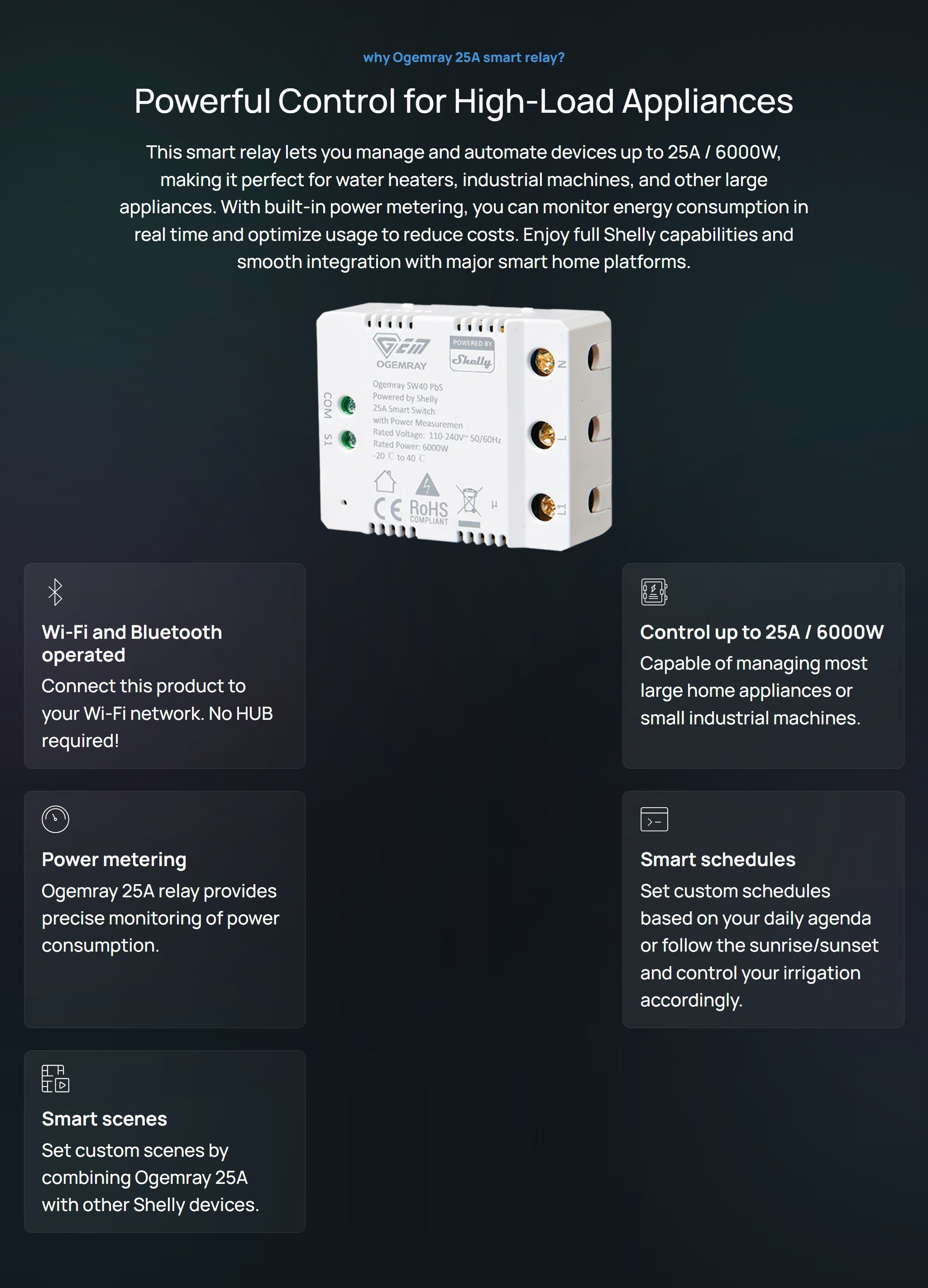 Security-Surveillance-Shelly-25-Amp-Ogemray-Smart-Relay-SH-OMG25AMP-1