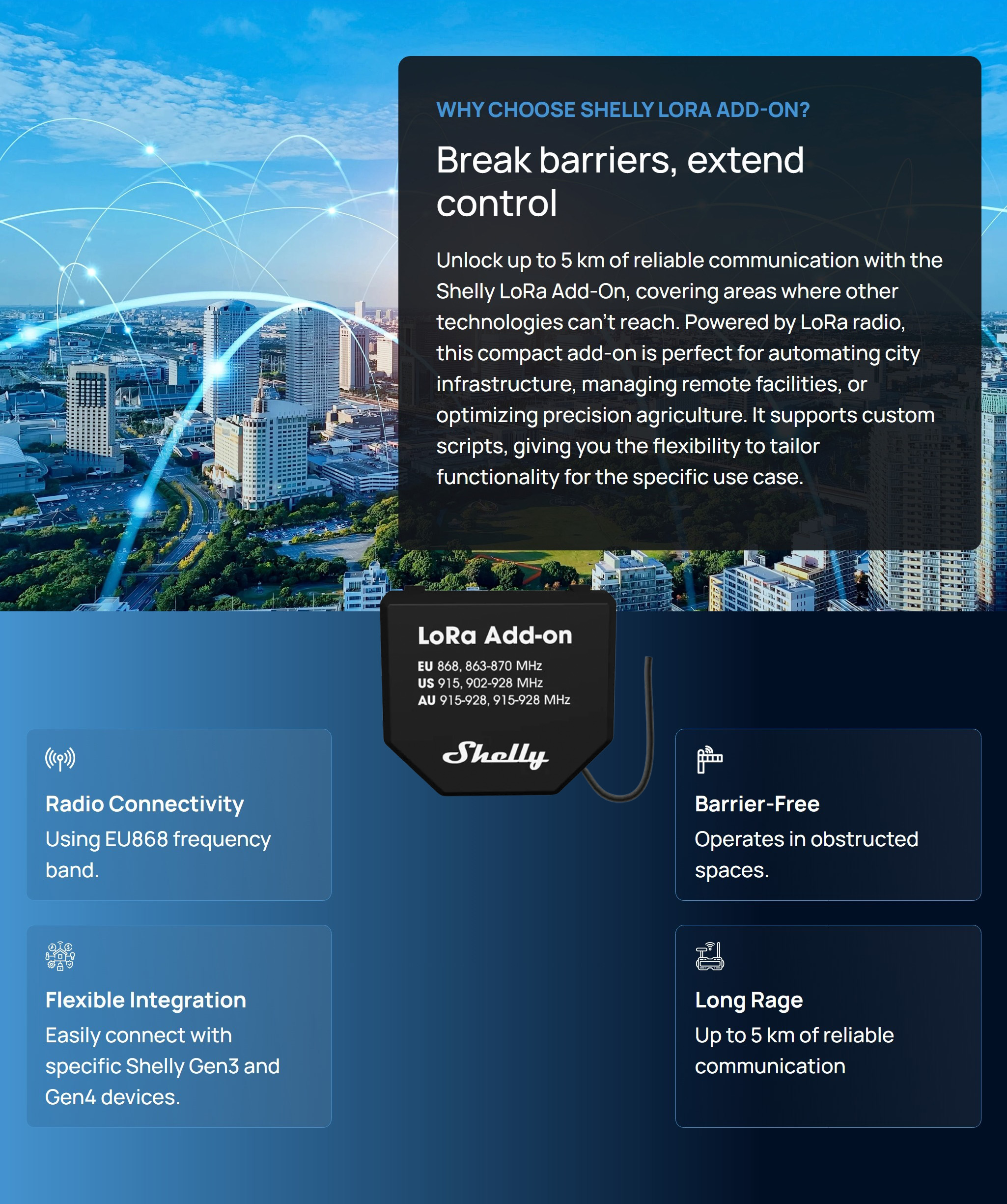 Smart-Home-Automation-Shelly-LoRa-Add-on-SH-SHELLYLORAAO-1 Smart-Home-Automation-Shelly-LoRa-Add-on-SH-SHELLYLORAAO-1