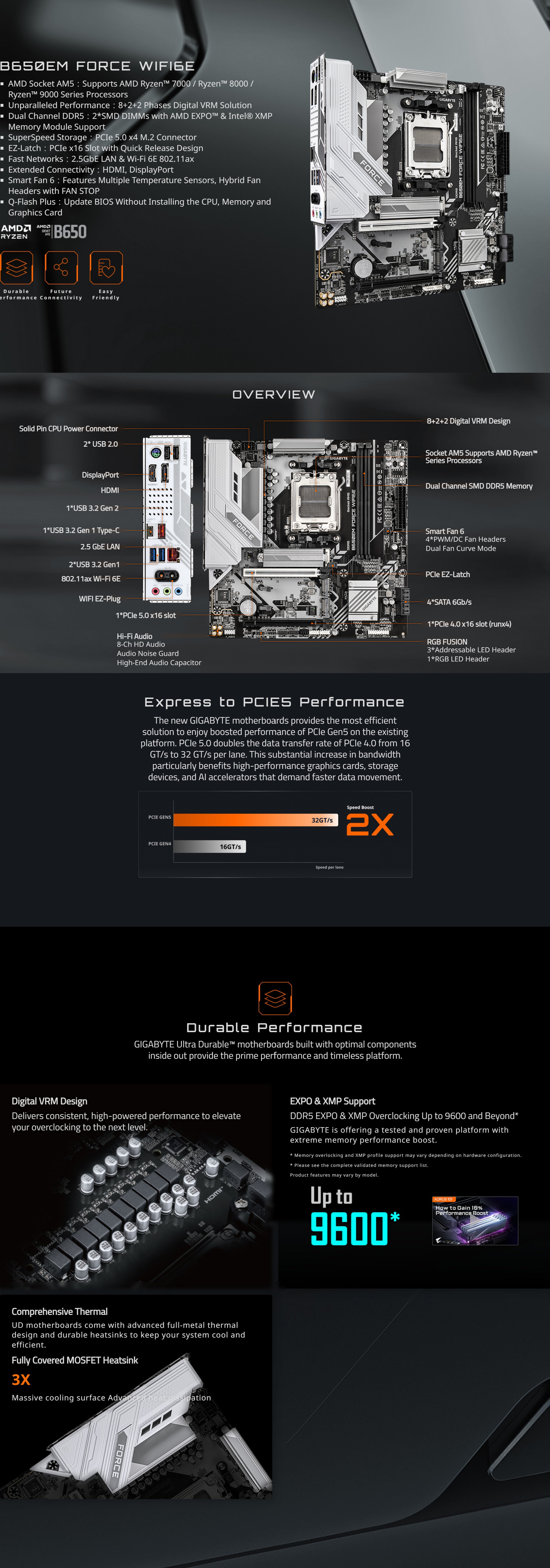 AMD-AM5-Gigabyte-B650EM-Force-WiFi6E-AM5-Micro-ATX-Motherboard-B650EM-FORCE-WF6E-1