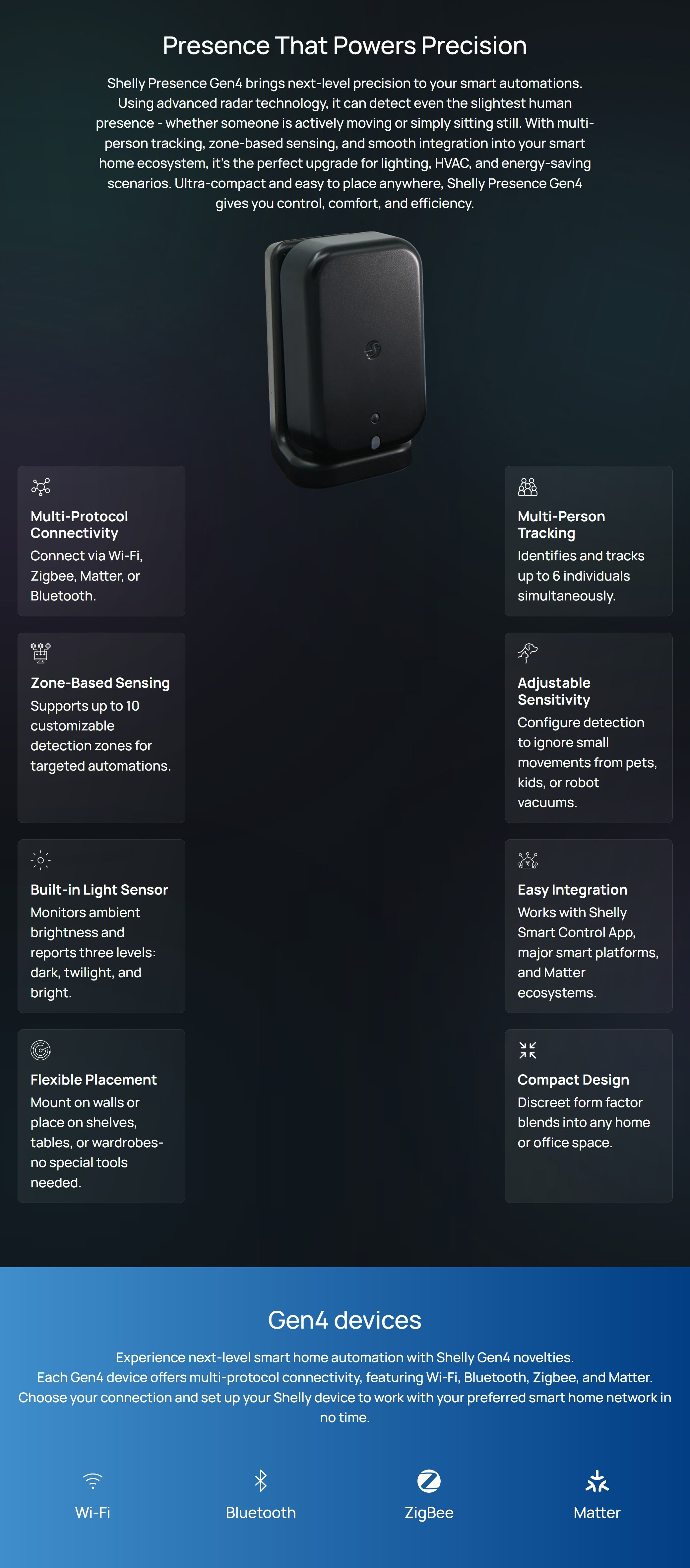 Smart-Sensors-Security-Shelly-Presence-Gen4-Black-SH-SHELLYPRESB-1 Smart-Sensors-Security-Shelly-Presence-Gen4-Black-SH-SHELLYPRESB-1