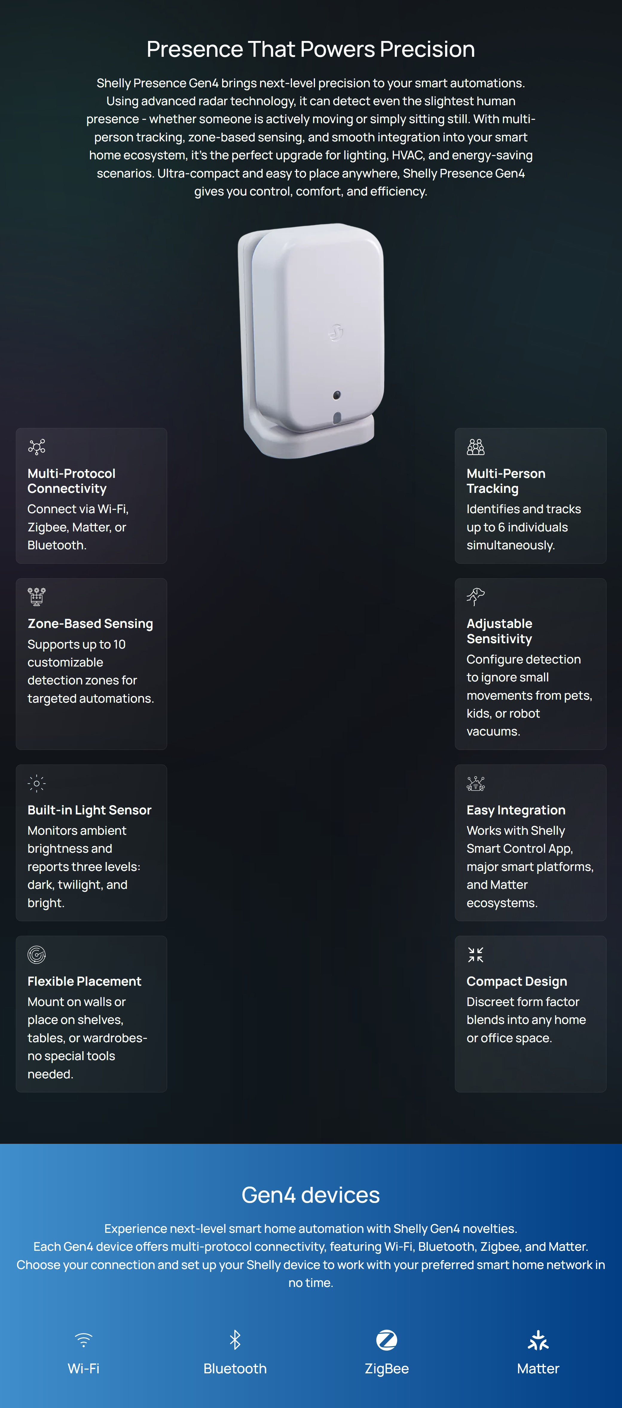 Smart-Sensors-Security-Shelly-Presence-Gen4-White-SH-SHELLYPRESW-1 Smart-Sensors-Security-Shelly-Presence-Gen4-White-SH-SHELLYPRESW-1