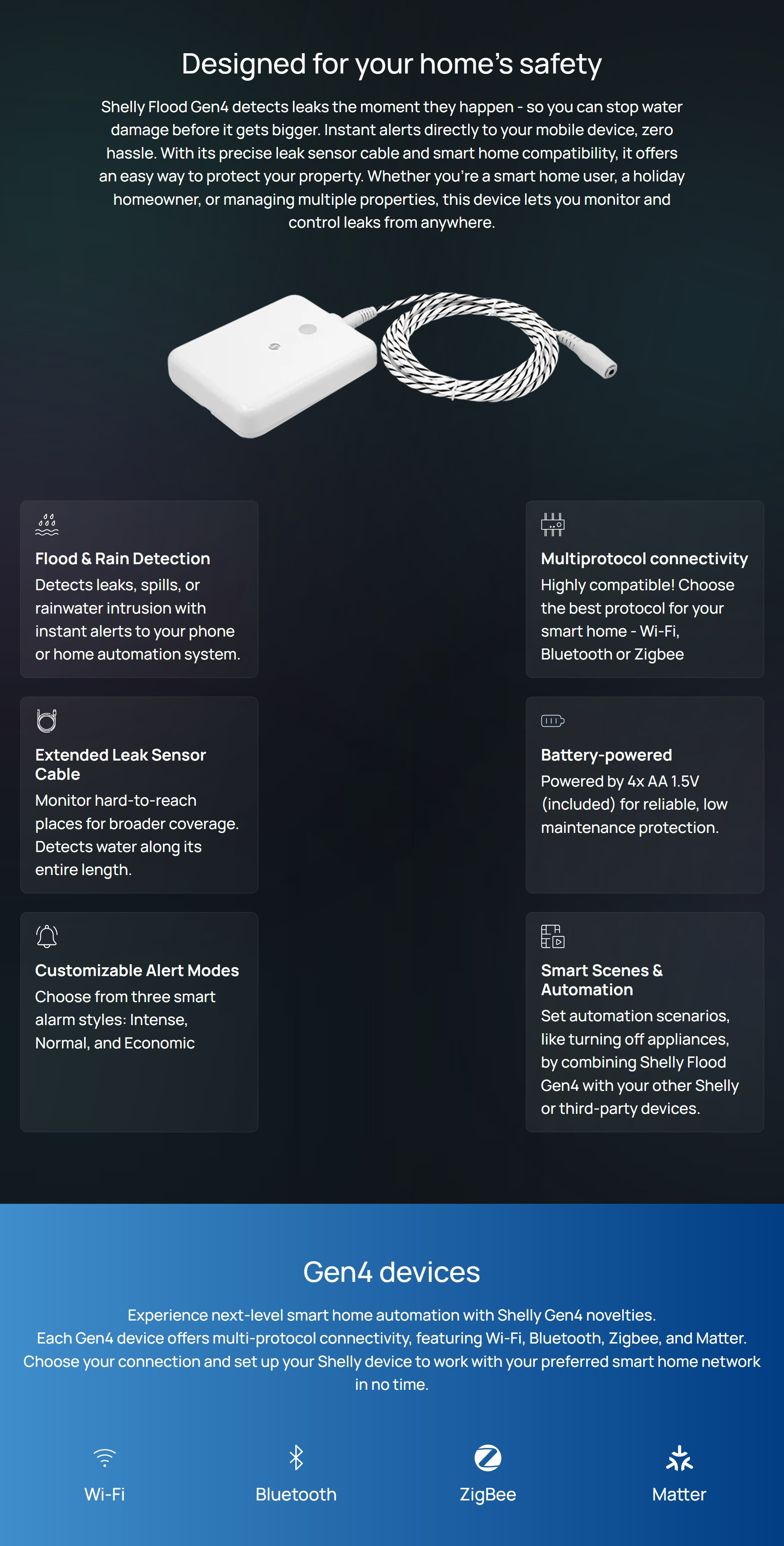 Smart-Sensors-Security-Shelly-WiFi-Flood-Sensor-Gen4-SH-SHELLYFLOODG4-1 Smart-Sensors-Security-Shelly-WiFi-Flood-Sensor-Gen4-SH-SHELLYFLOODG4-1