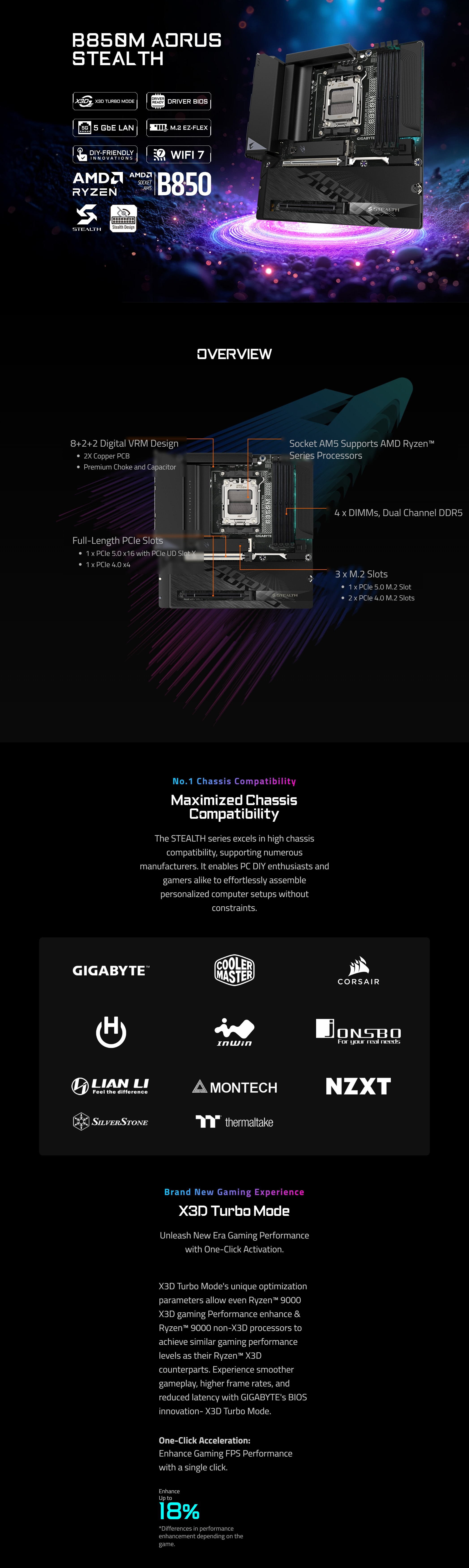 AMD-AM5-Gigabyte-B850M-Aorus-Stealth-AM5-Micro-ATX-Motherboard-B850M-AORUS-STEALTH-1